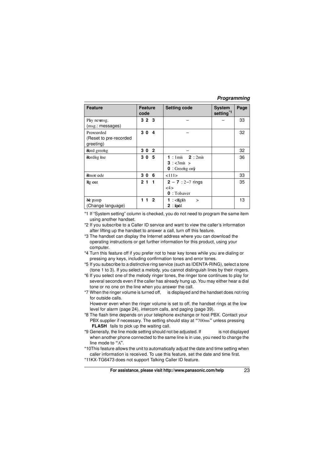 Panasonic KX-TG6412, KX-TG6473, KX-TG6411, KX-TG6413, KX-TG6423 operating instructions Pre-recorded 