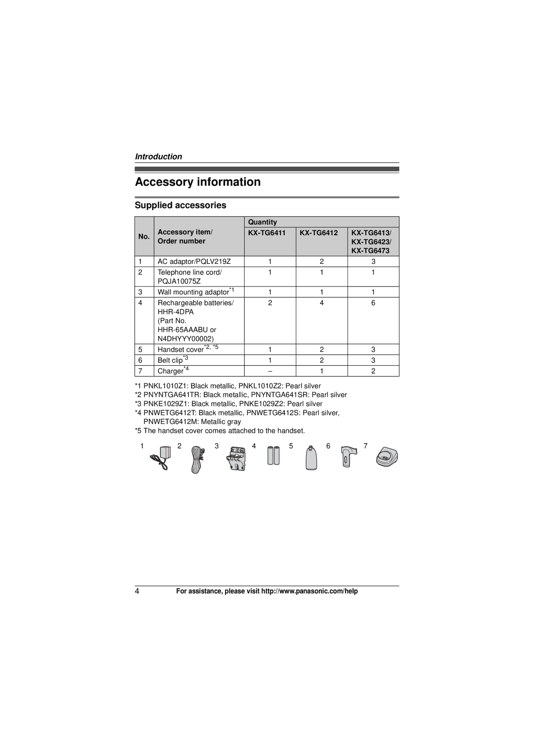 Panasonic KX-TG6423, KX-TG6473, KX-TG6411, KX-TG6413, KX-TG6412 Accessory information, Supplied accessories 