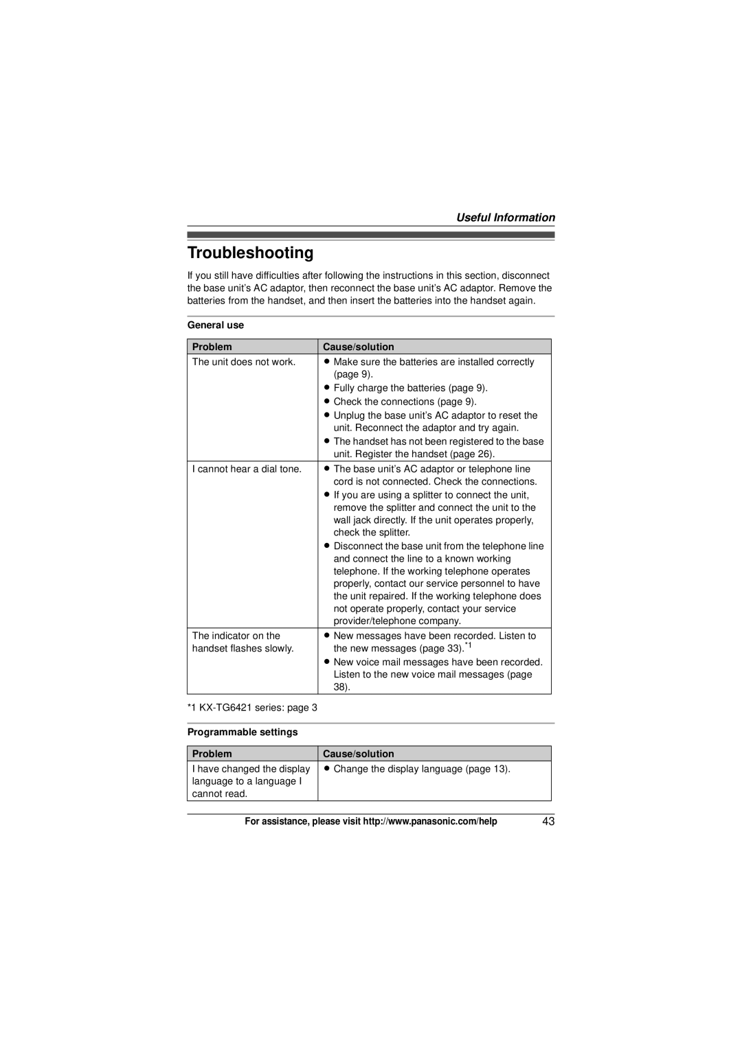 Panasonic KX-TG6412 Troubleshooting, General use Problem Cause/solution, Programmable settings Problem Cause/solution 