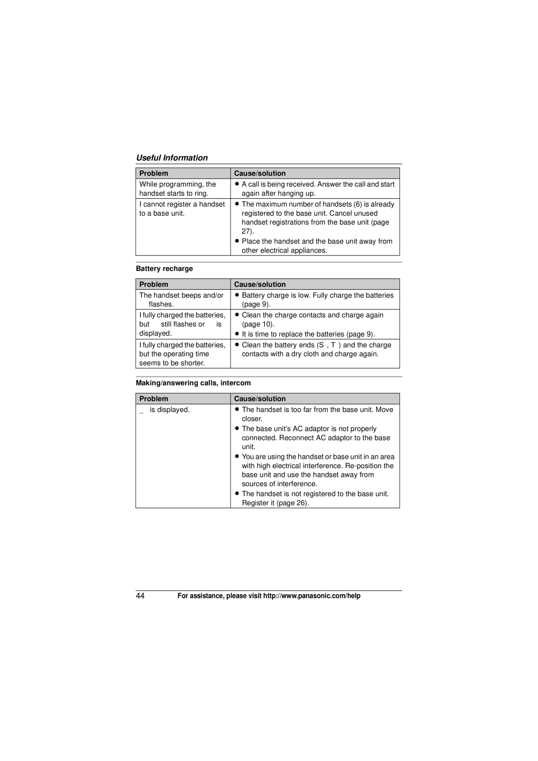 Panasonic KX-TG6423, KX-TG6473, KX-TG6411 Battery recharge Problem Cause/solution, Making/answering calls, intercom 