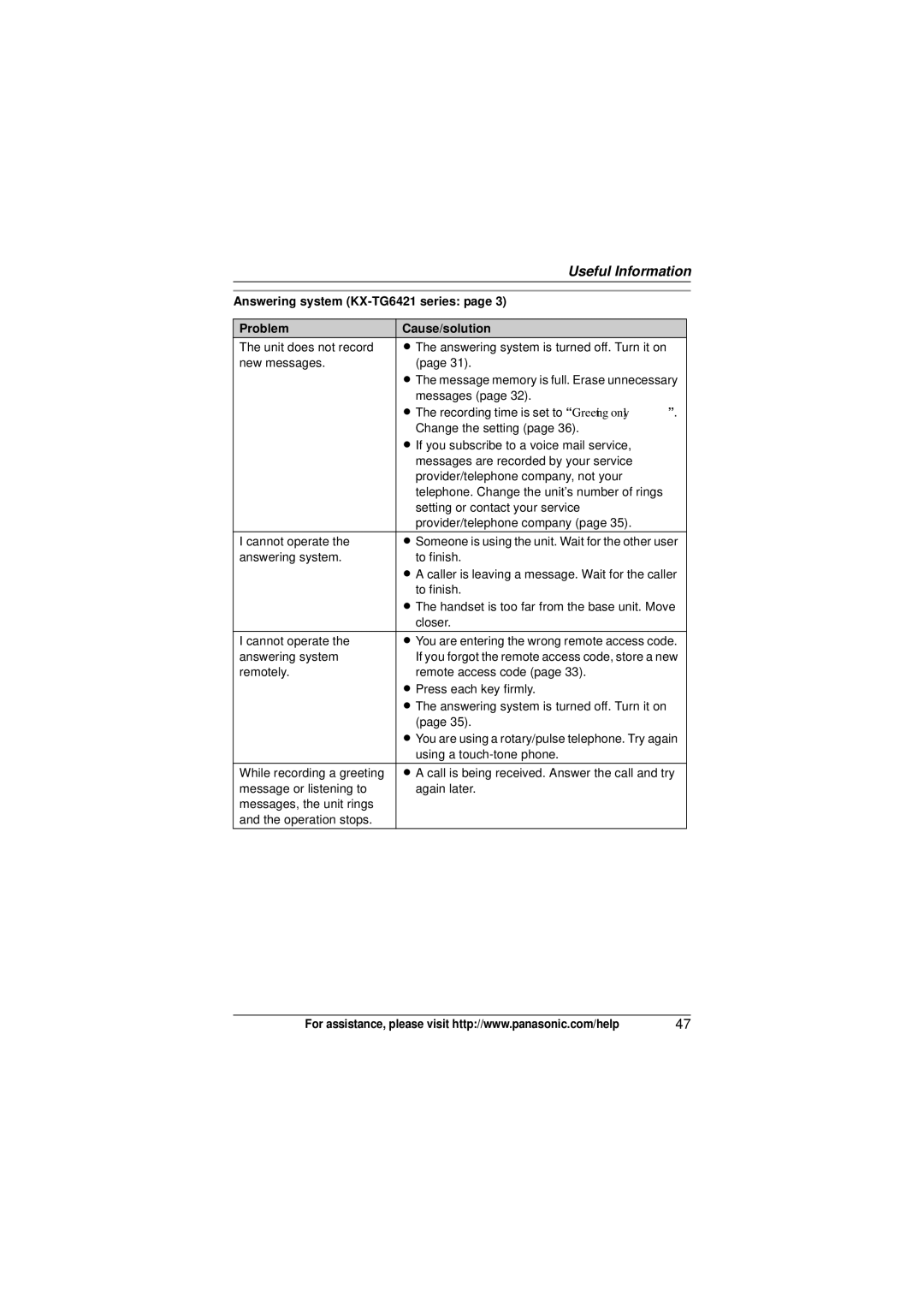 Panasonic KX-TG6413, KX-TG6473, KX-TG6411, KX-TG6412, KX-TG6423 operating instructions Answering system KX-TG6421 series 