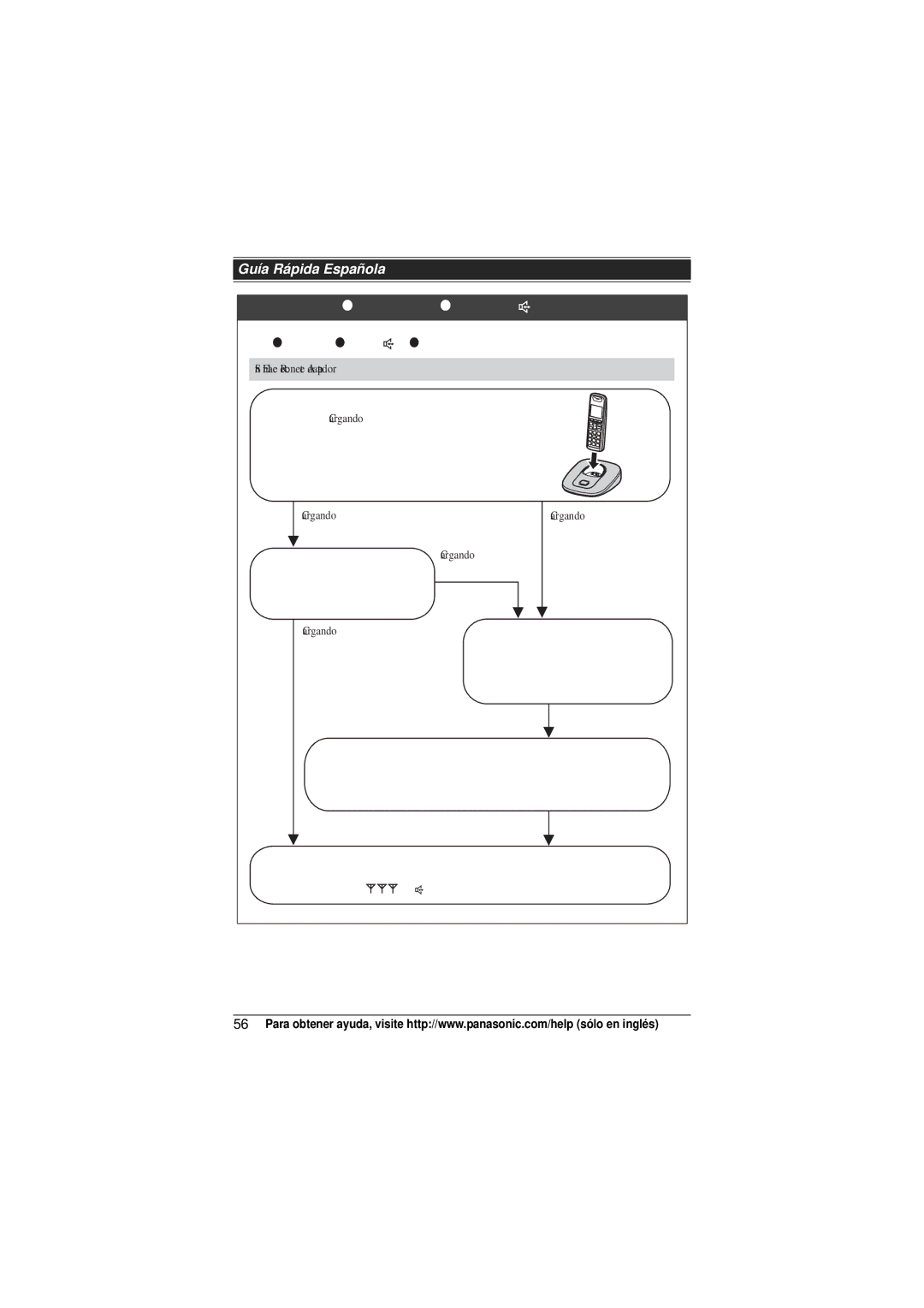 Panasonic KX-TG6411, KX-TG6473, KX-TG6413, KX-TG6412, KX-TG6423 Solución rápida de problemas, 1El auricular muestra 