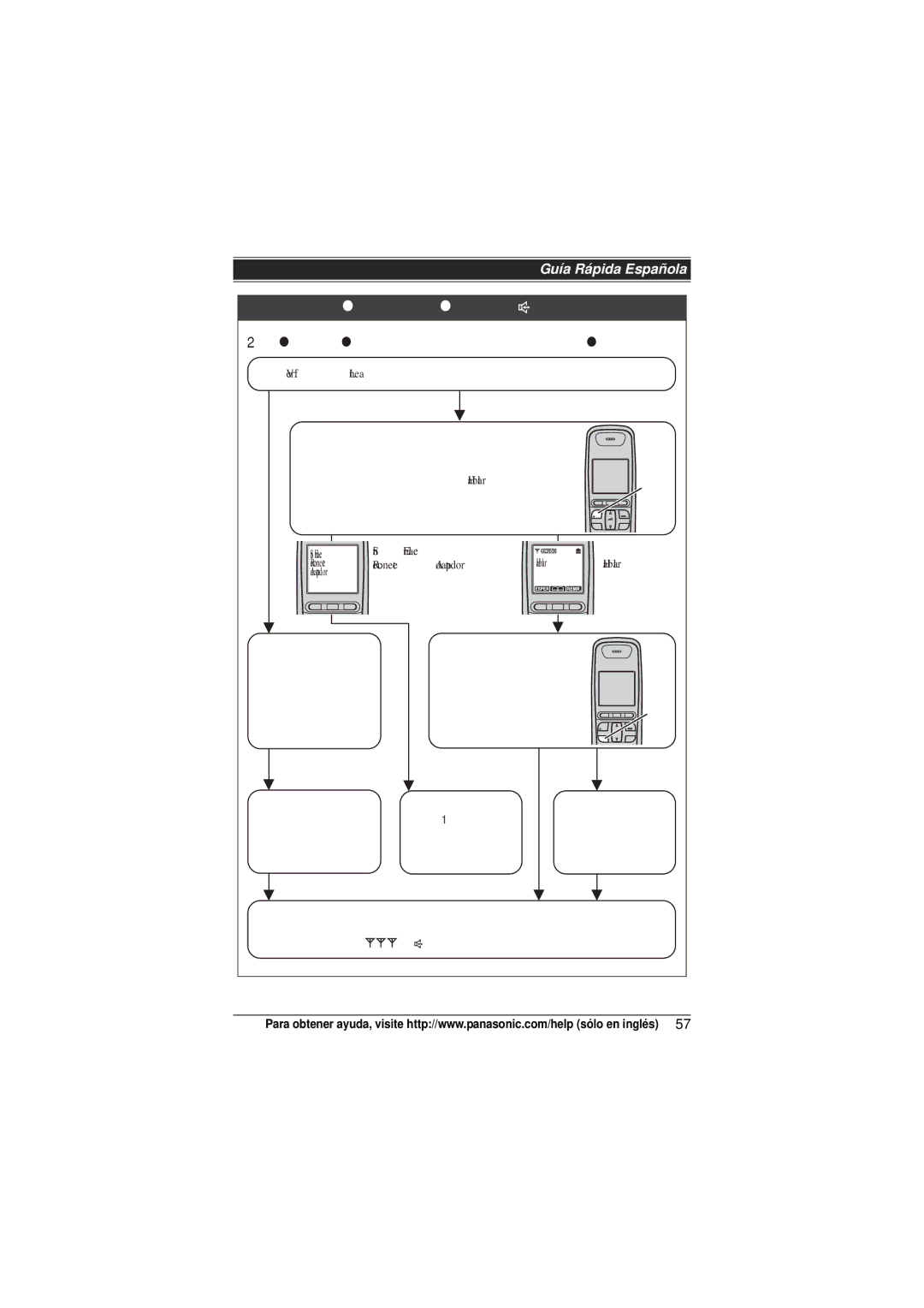 Panasonic KX-TG6413, KX-TG6473, KX-TG6411, KX-TG6412 2El auricular no emite ningún tono de marcación, Hablar aparece 