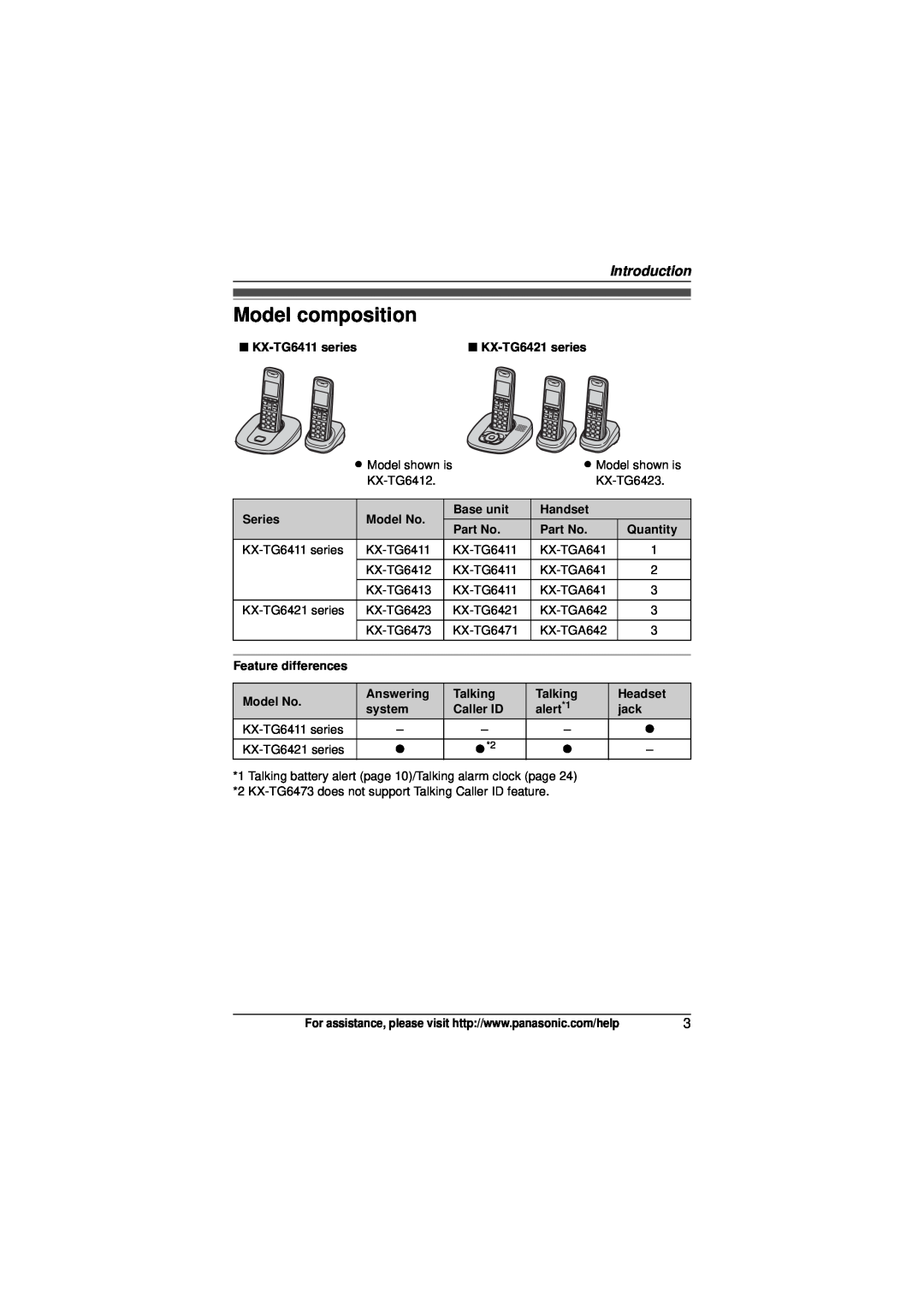 Panasonic KX-TG6412 Model composition, Introduction, KX-TG6411 series, Series, Model No, Base unit, Handset, Answering 