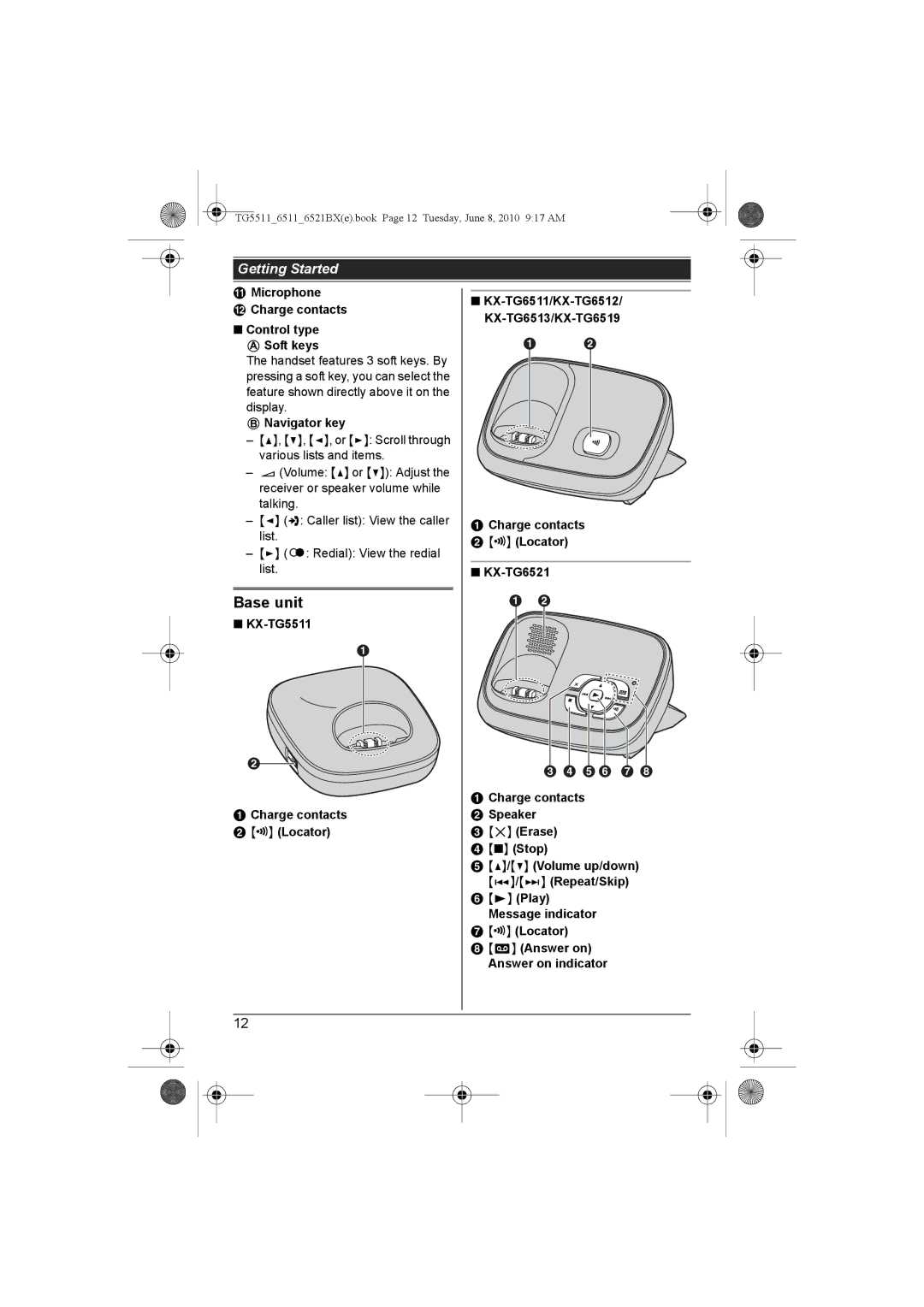 Panasonic KX-TG6512BX, KX-TG6513BX, KX-TG6519BX, KX-TG6511BX, KX-TG5511BX Base unit, Charge contacts Speaker Erase Stop 