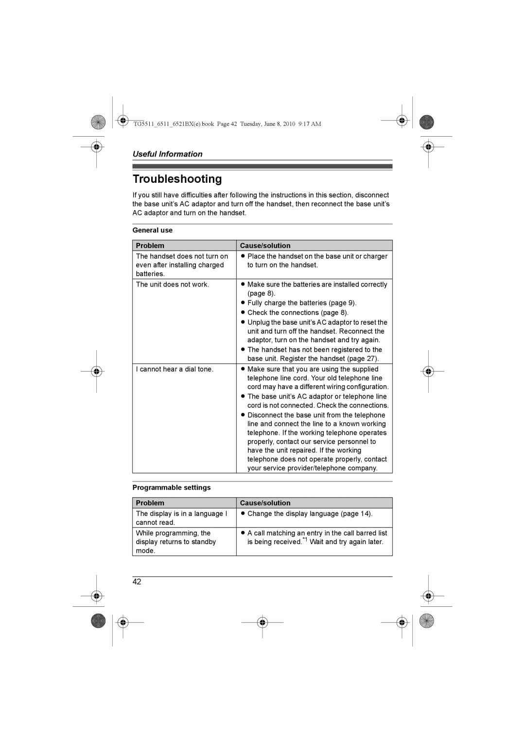 Panasonic KX-TG6512BX Troubleshooting, General use Problem Cause/solution, Programmable settings Problem Cause/solution 