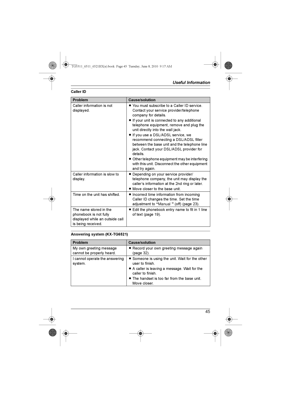 Panasonic KX-TG6513BX, KX-TG6519BX, KX-TG6512BX, KX-TG6511BX, KX-TG5511BX Caller ID Problem Cause/solution 