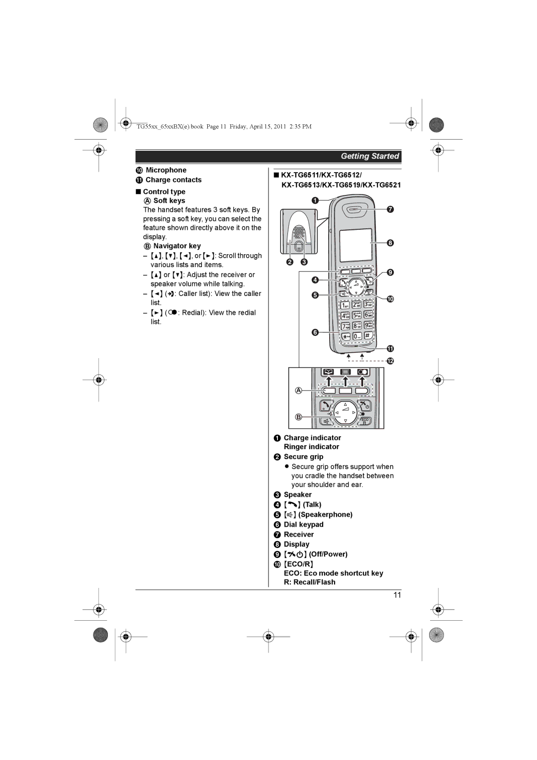 Panasonic KX-TG5511BX, KX-TG6513BX Microphone Charge contacts Control type a Soft keys, Navigator key, Secure grip 