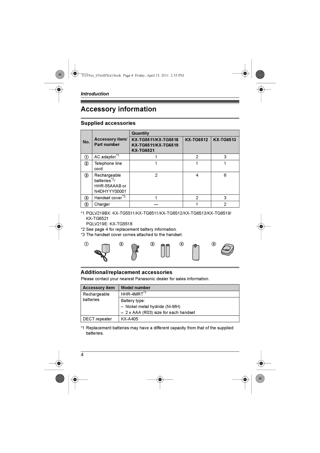 Panasonic KX-TG5518BX, KX-TG6513BX Accessory information, Supplied accessories, Additional/replacement accessories 