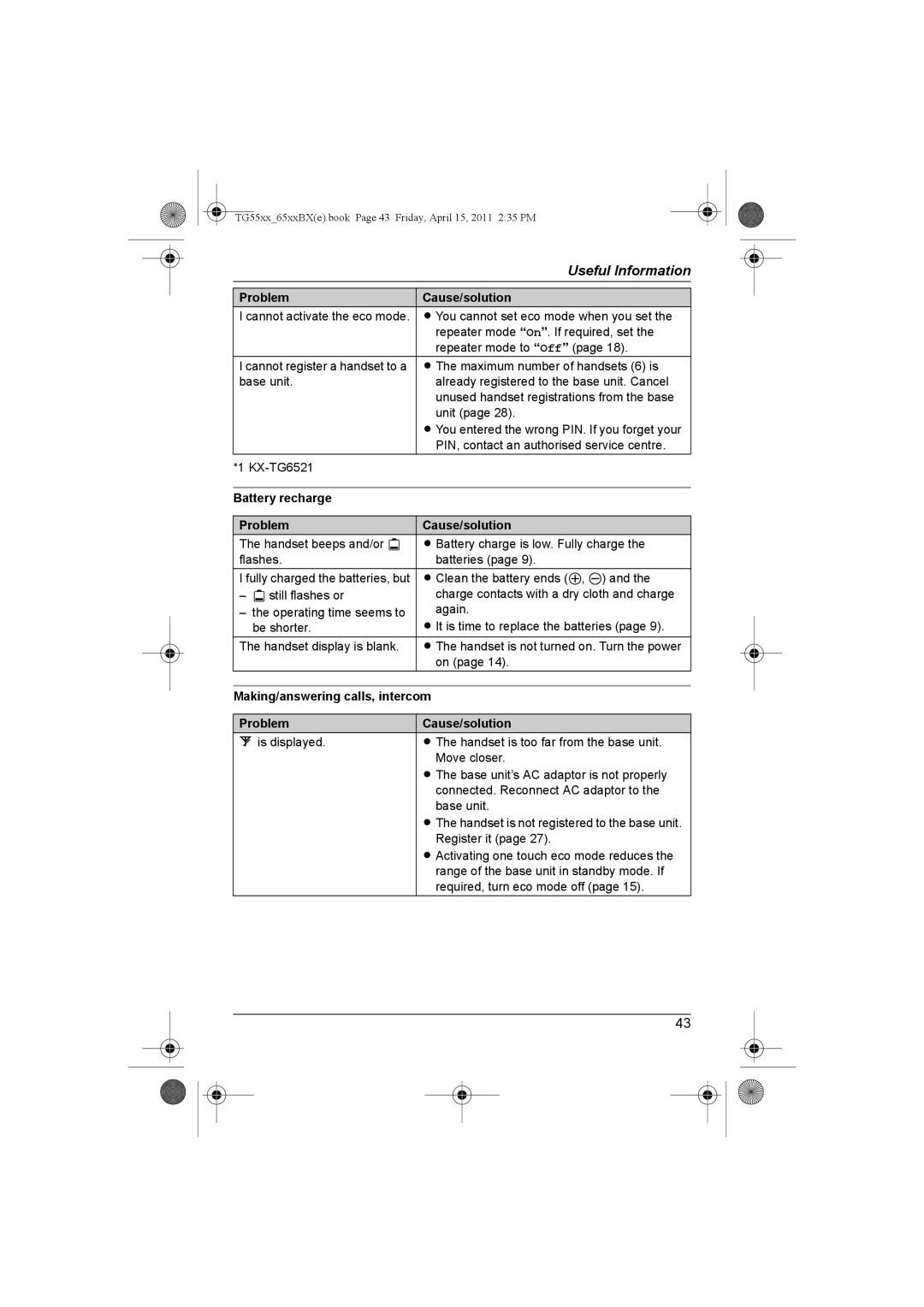 Panasonic KX-TG6519BX, KX-TG6513BX Battery recharge Problem Cause/solution, Making/answering calls, intercom 