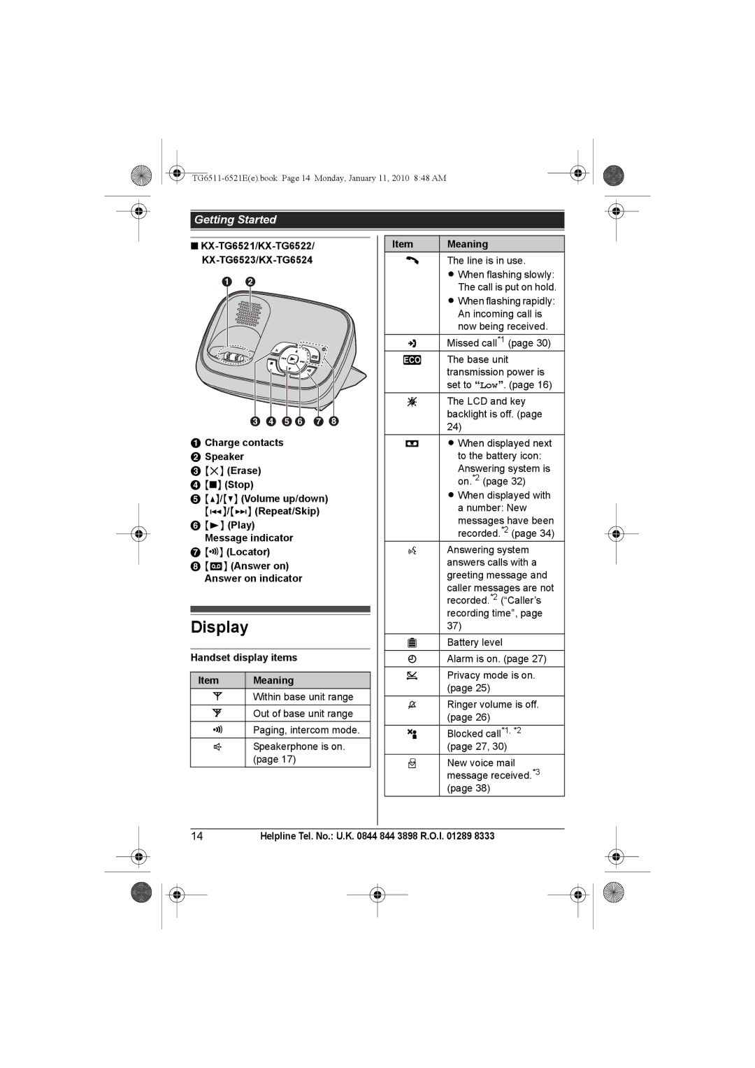 Panasonic KX-TG6521E Display, KX-TG6521/KX-TG6522/ KX-TG6523/KX-TG6524, Charge contacts Speaker Erase Stop 