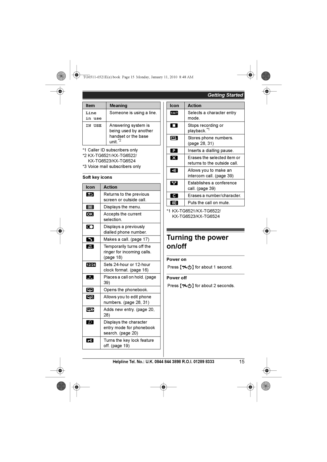 Panasonic KX-TG6521E operating instructions Turning the power on/off, Line, Use 