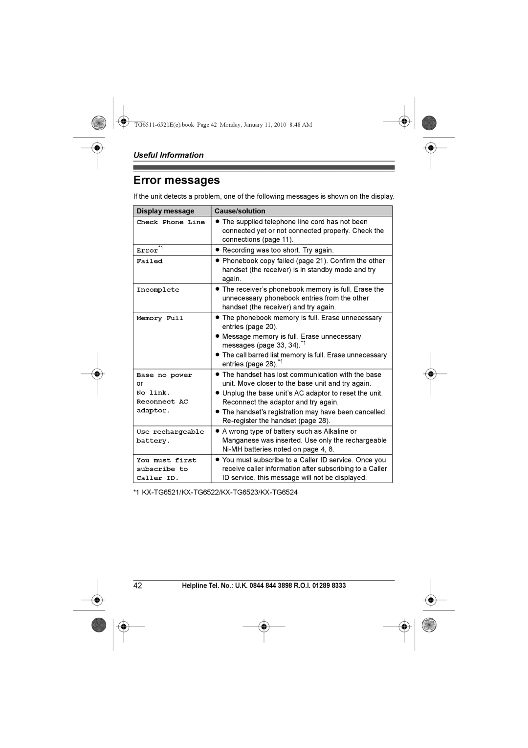 Panasonic KX-TG6521E operating instructions Error messages 