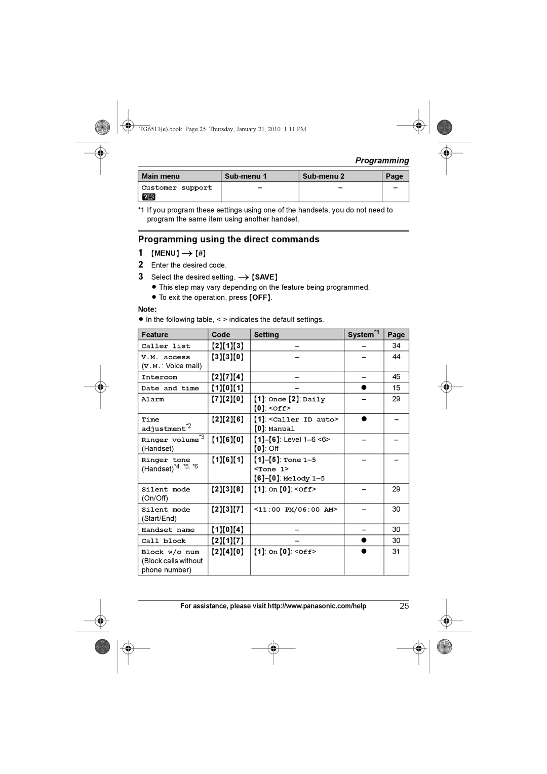 Panasonic KX-TG6545, KX-TG6523, KX-TG6522, KX-TG6511, KX-TG6512, KX-TG6513, KX-TG6541 Programming using the direct commands 