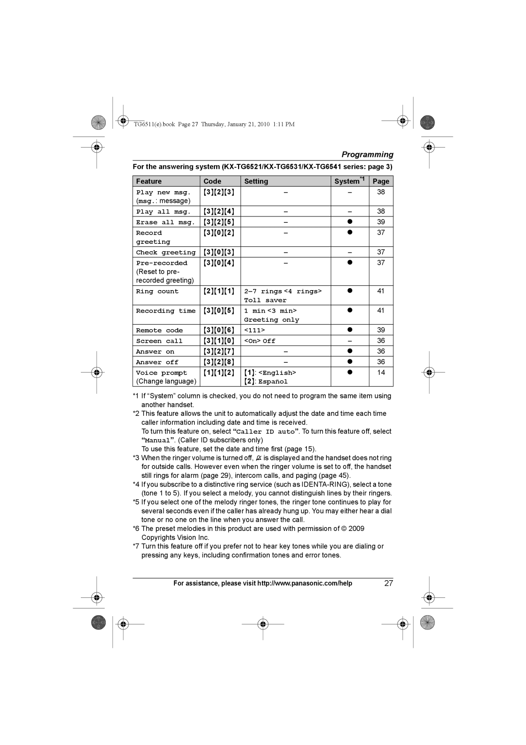 Panasonic KX-TG6532, KX-TG6523, KX-TG6522 Record Greeting, Pre-recorded, Ring count Rings 4 rings Toll saver, Español 