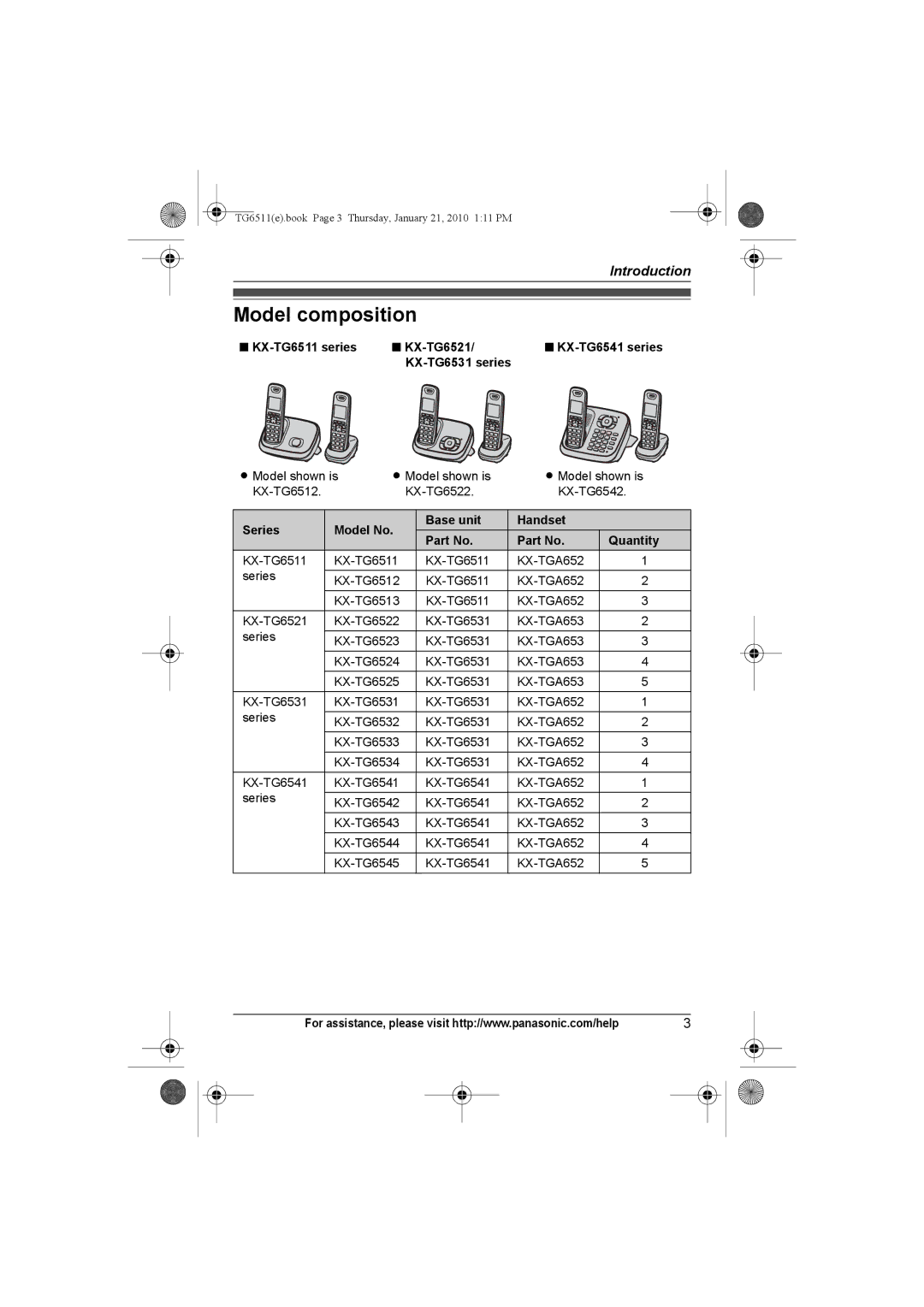 Panasonic KX-TG6512, KX-TG6523, KX-TG6522, KX-TG6513 Model composition, KX-TG6511 series KX-TG6521, KX-TG6531 series 