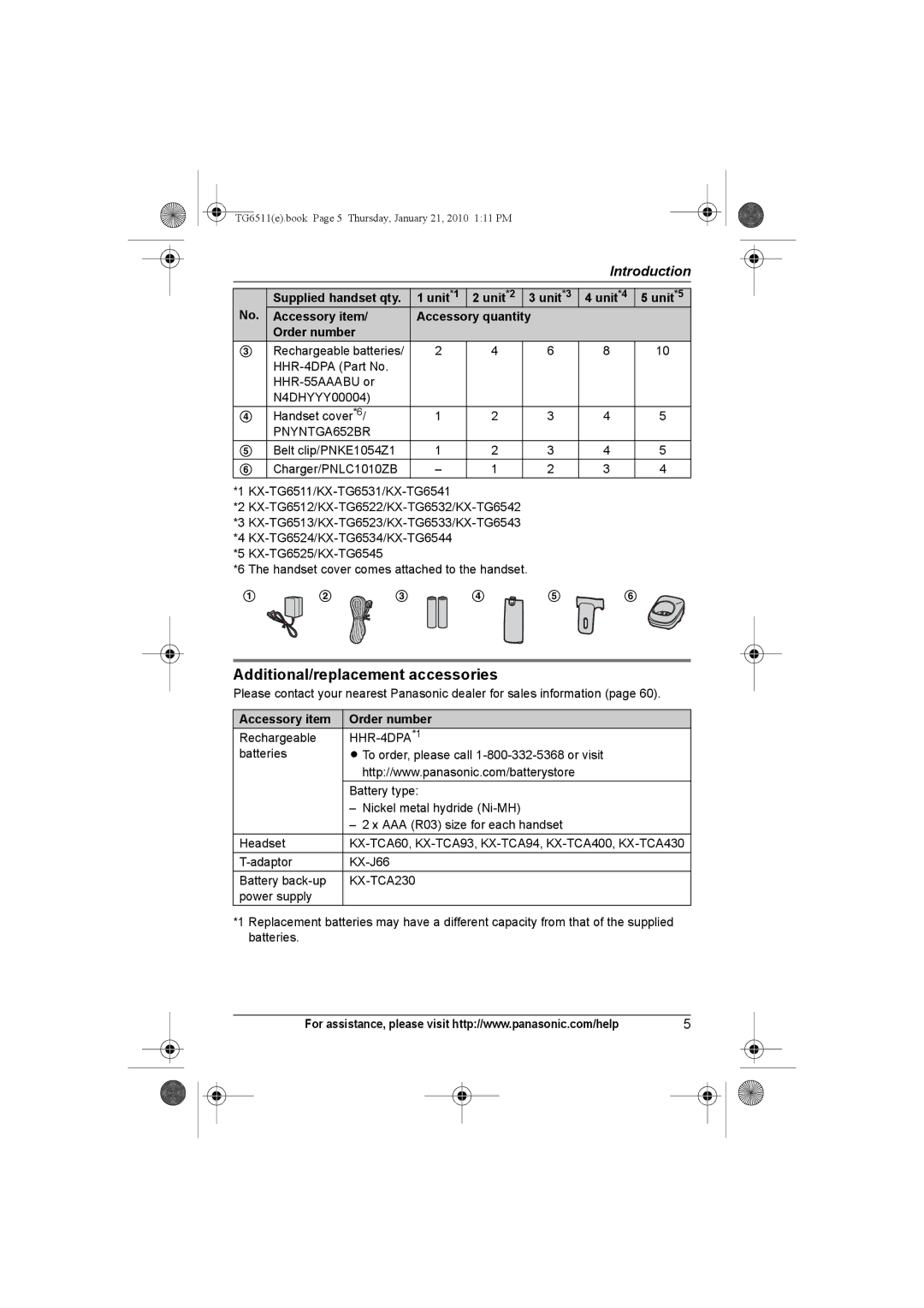 Panasonic KX-TG6541, KX-TG6523, KX-TG6522, KX-TG6511 Additional/replacement accessories, Accessory item Order number 