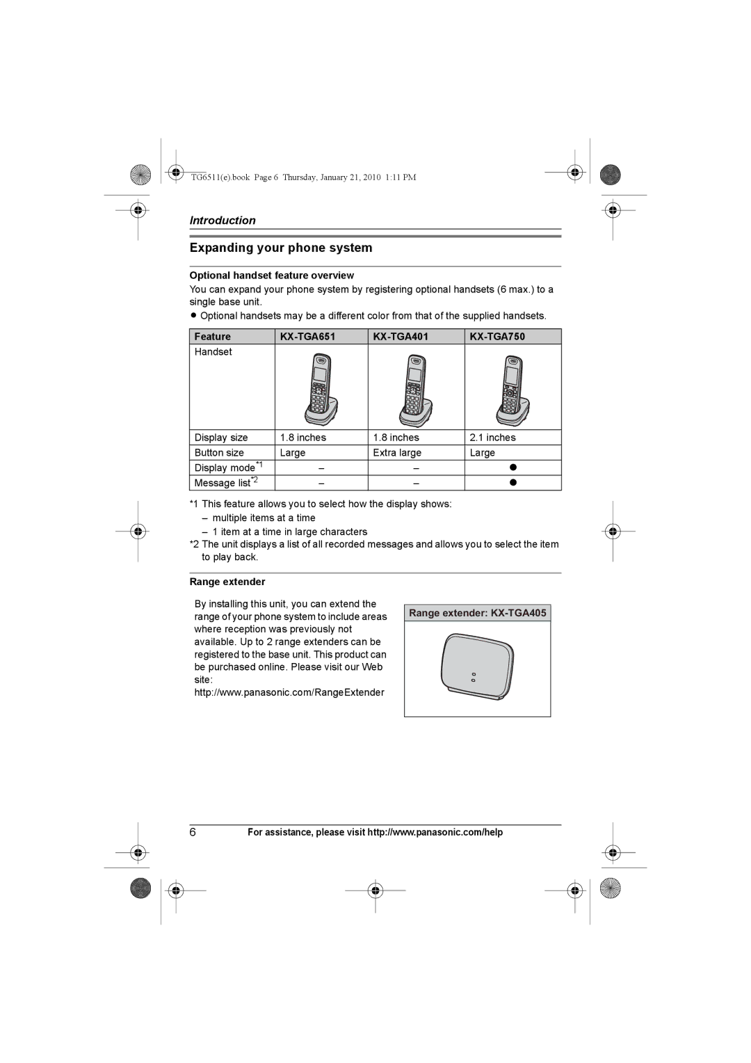 Panasonic KX-TG6531 Expanding your phone system, Optional handset feature overview, Feature, KX-TGA651 KX-TGA401 KX-TGA750 