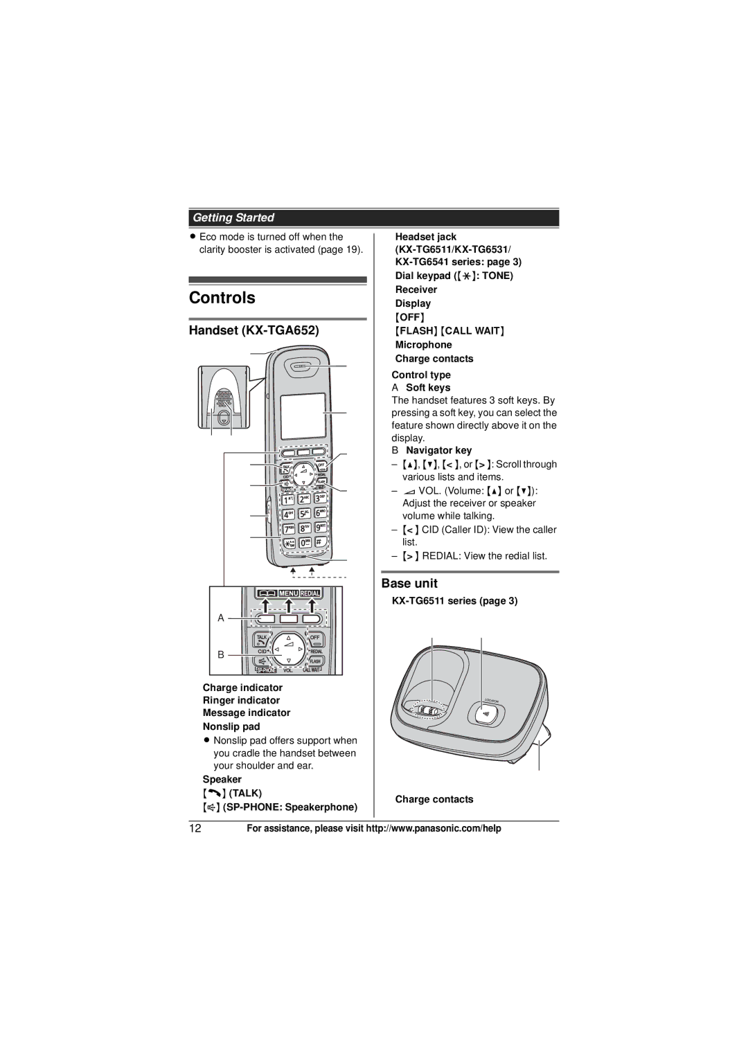 Panasonic KX-TG6532, KX-TG6523, KX-TG6522, KX-TG6511, KX-TG6512 Controls, Handset KX-TGA652, Base unit, OFF Flash Call Wait 