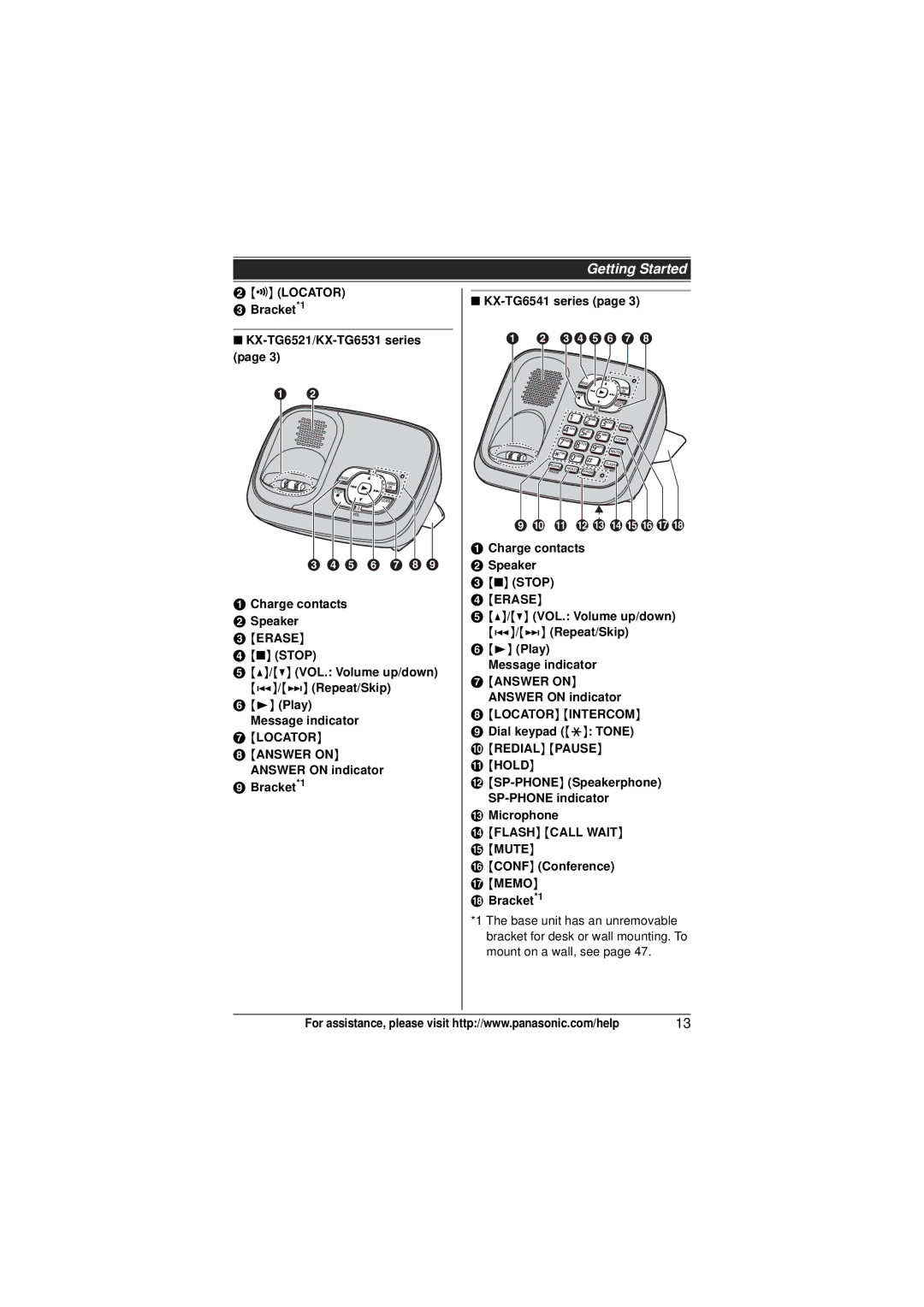 Panasonic KX-TG6542, KX-TG6523 Erase, Locator Answer on, Locator Intercom, Redial Pause Hold, Flash Call Wait Mute, Memo 