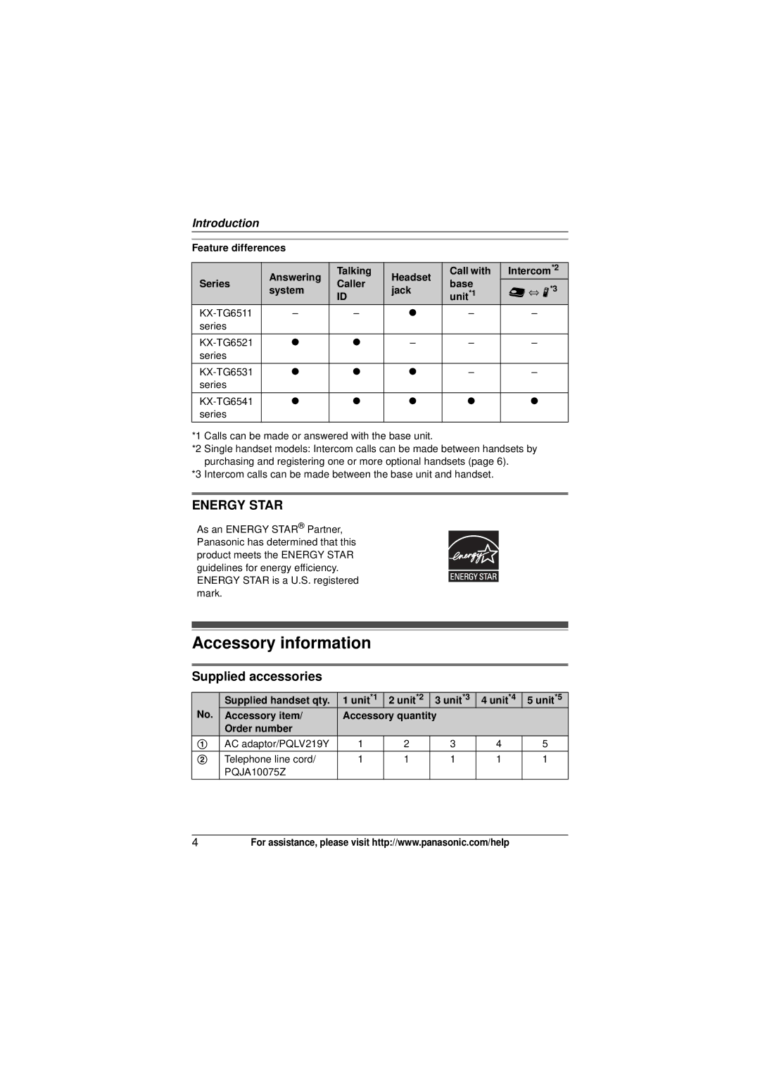 Panasonic KX-TG6513, KX-TG6523, KX-TG6522, KX-TG6511, KX-TG6512, KX-TG6572 Accessory information, Supplied accessories 