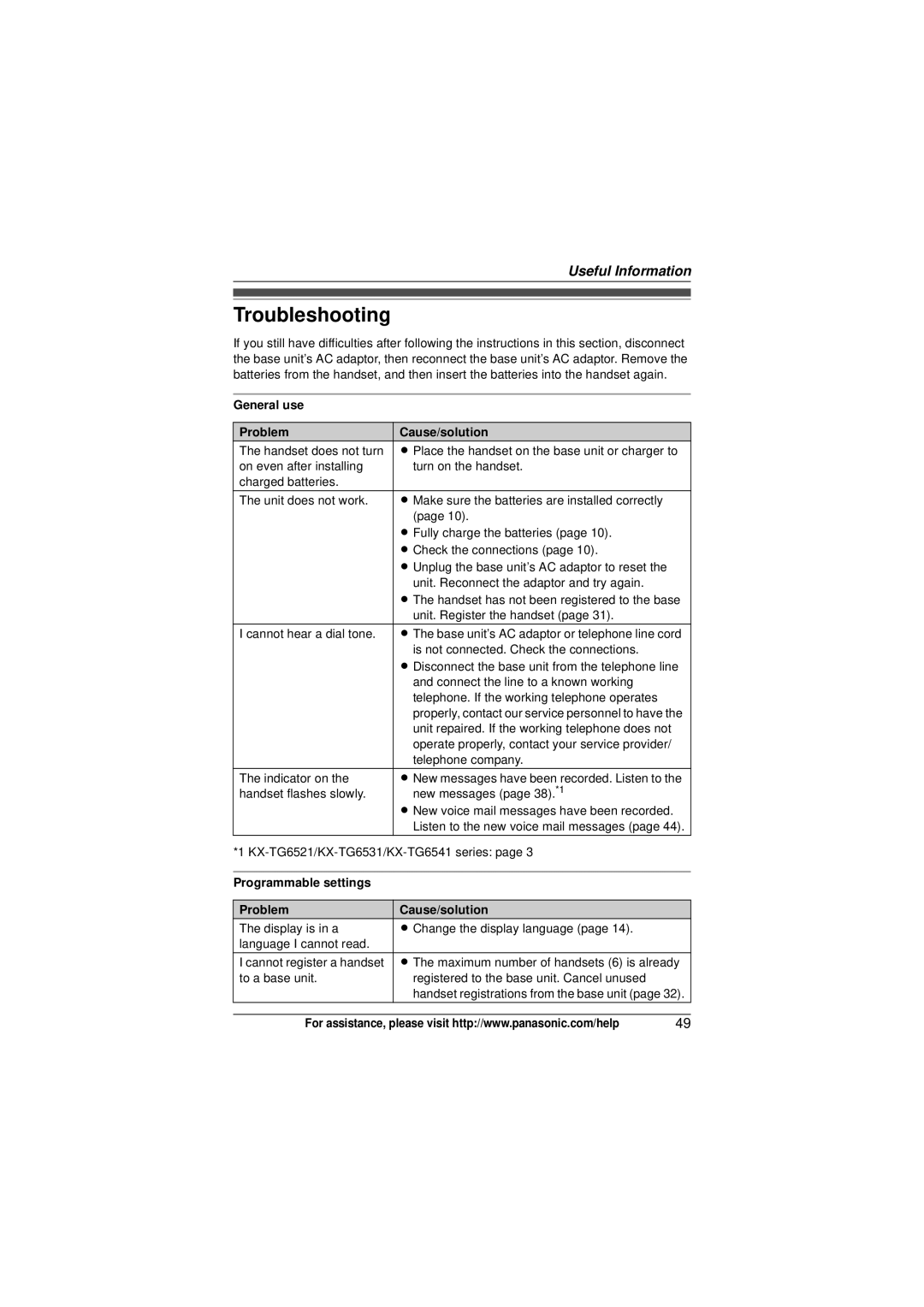 Panasonic KX-TG6543 Troubleshooting, General use Problem Cause/solution, Programmable settings Problem Cause/solution 