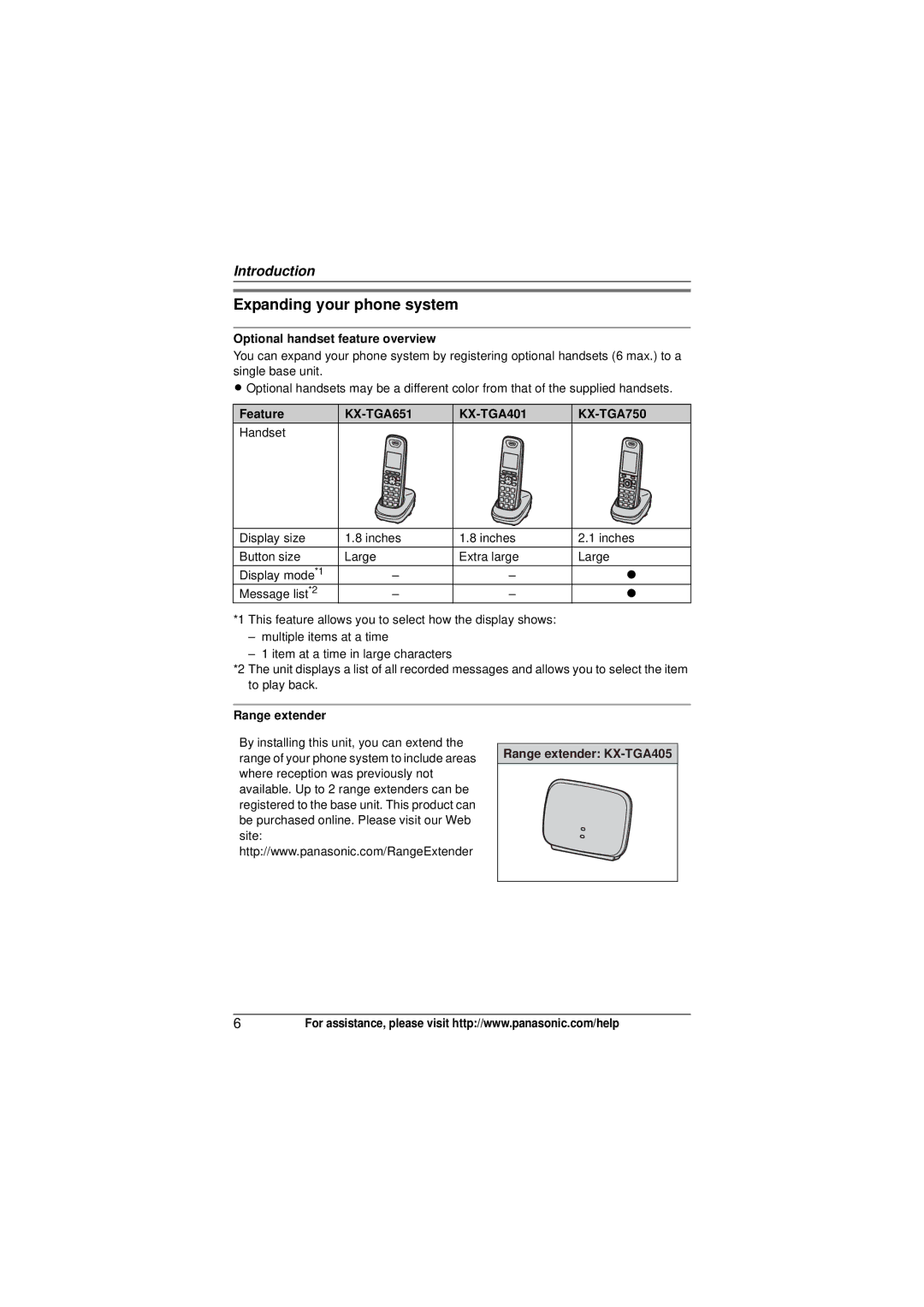 Panasonic KX-TG6541 Expanding your phone system, Optional handset feature overview, Feature, KX-TGA651 KX-TGA401 KX-TGA750 