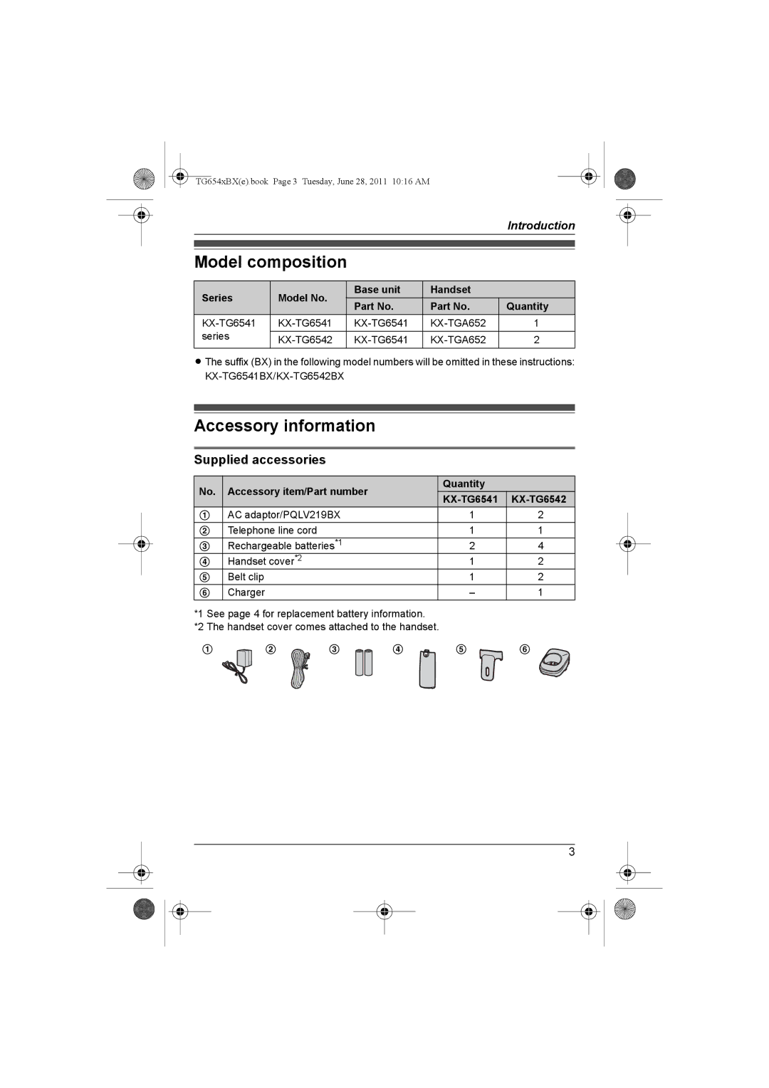 Panasonic KX-TG6542BX, KX-TG6541BX operating instructions Model composition, Accessory information, Supplied accessories 