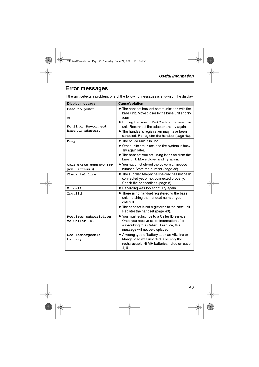 Panasonic KX-TG6542BX, KX-TG6541BX operating instructions Error messages, Display message Cause/solution 