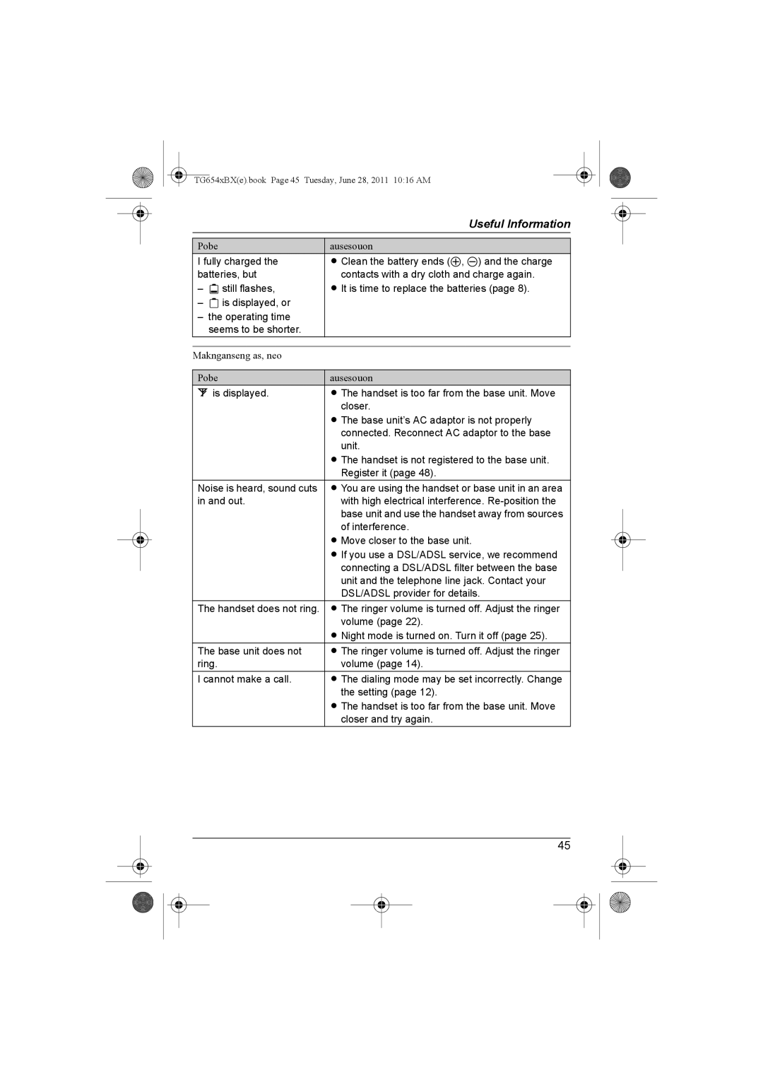 Panasonic KX-TG6542BX, KX-TG6541BX operating instructions Problem Cause/solution, Making/answering calls, intercom 