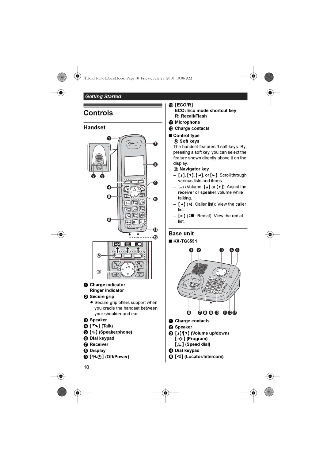 Panasonic KX-TG6561BX, KX-TG6551BX operating instructions Controls, Handset, Base unit 