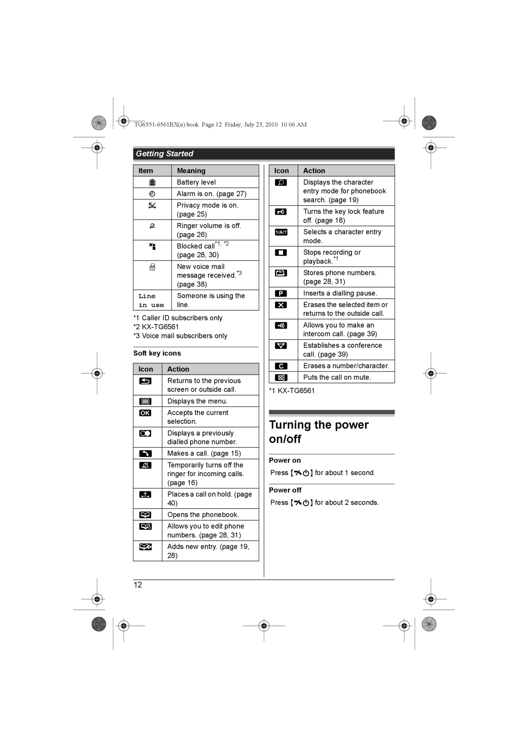 Panasonic KX-TG6561BX, KX-TG6551BX Turning the power on/off, Soft key icons Icon Action, Power on, Power off 