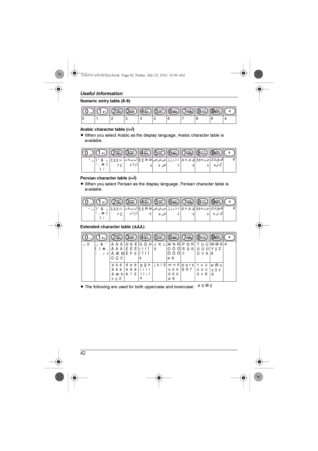 Panasonic KX-TG6561BX Numeric entry table Arabic character table, Persian character table, Extended character table N 