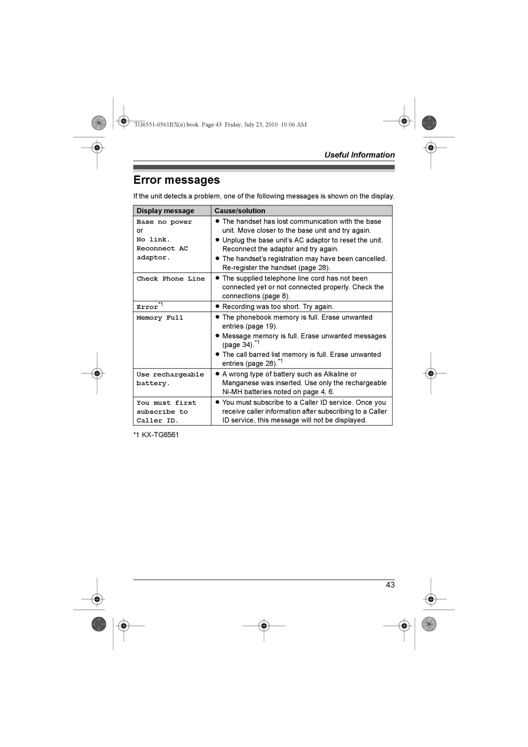 Panasonic KX-TG6551BX, KX-TG6561BX operating instructions Error messages, Display message Cause/solution 