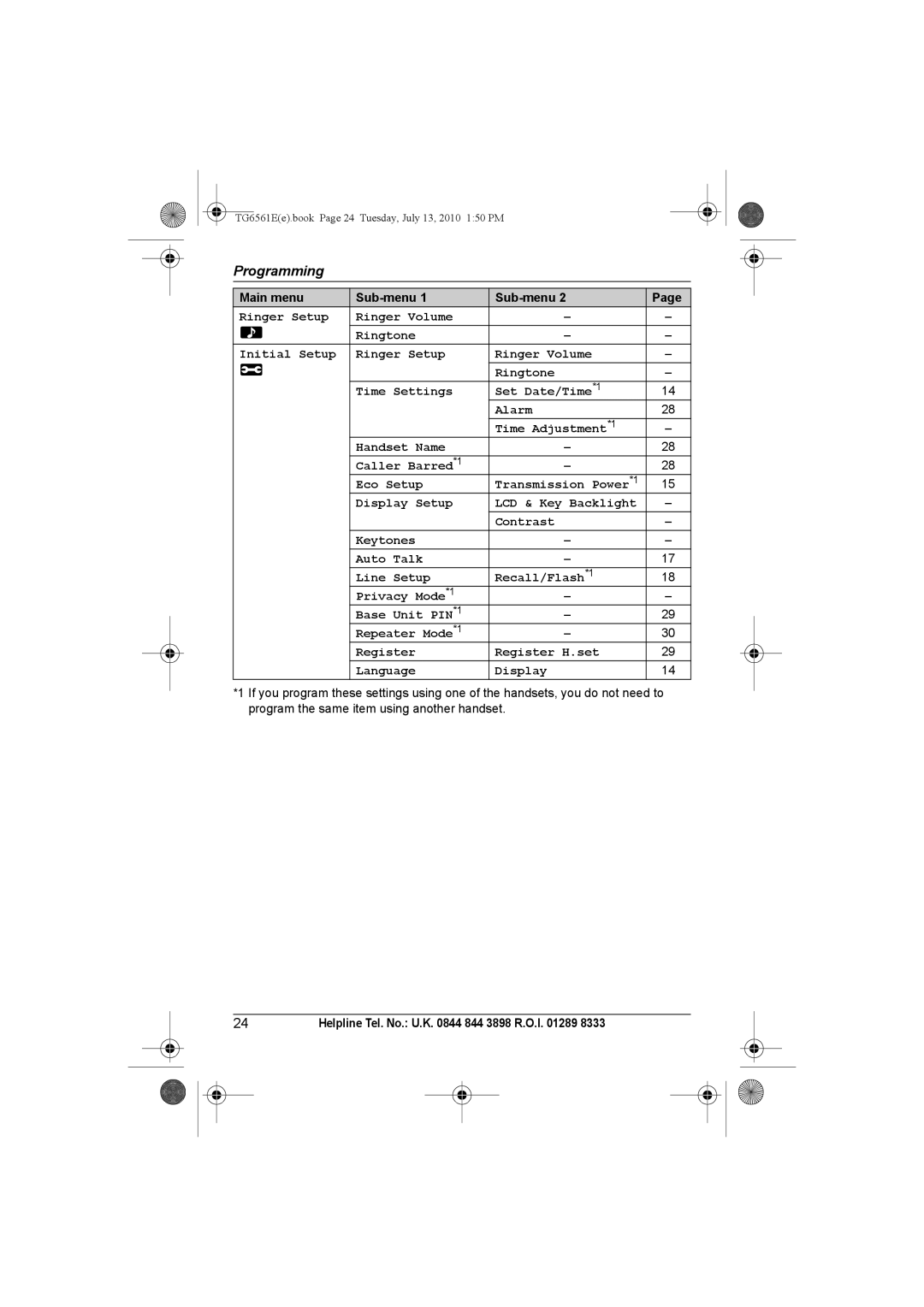 Panasonic KX-TG6562E, KX-TG6561E operating instructions Display Setup 