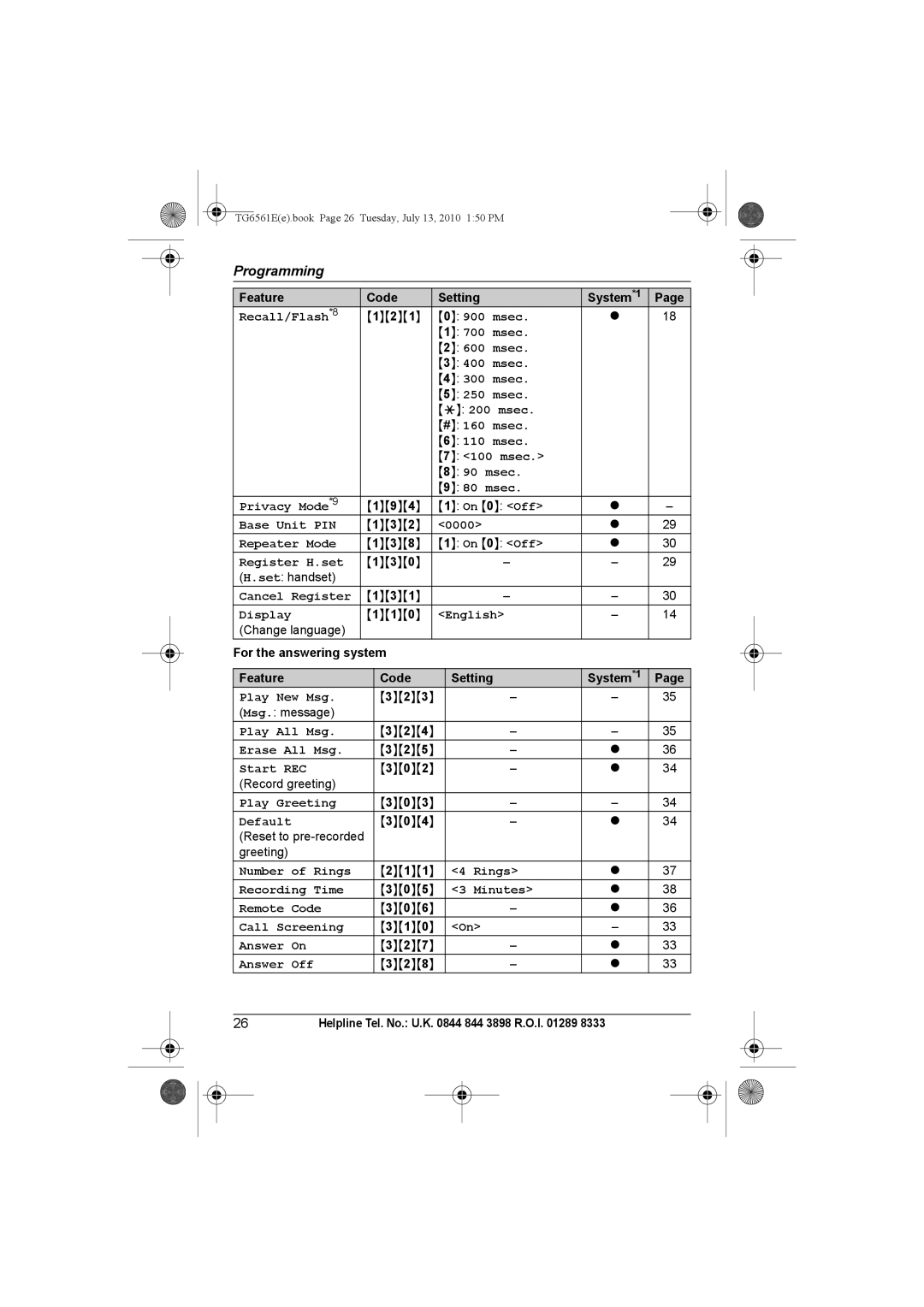 Panasonic KX-TG6562E, KX-TG6561E operating instructions For the answering system Feature Code Setting, Answer Off 