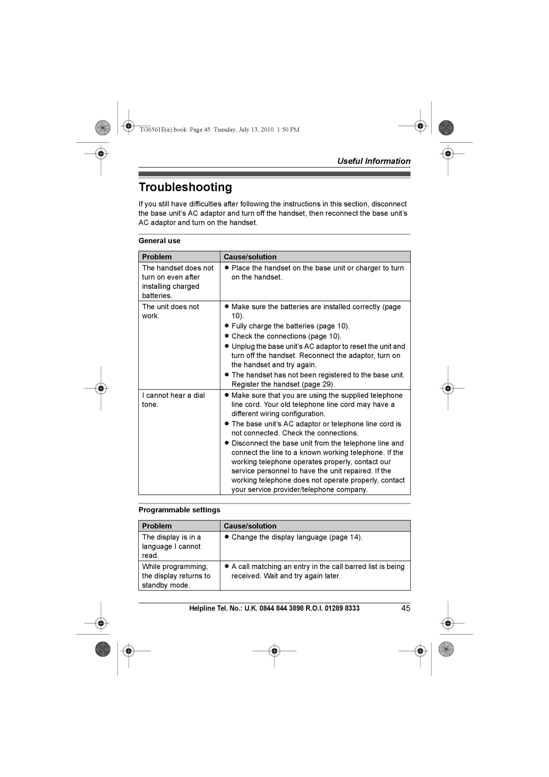 Panasonic KX-TG6561E, KX-TG6562E operating instructions Troubleshooting, General use Problem Cause/solution 