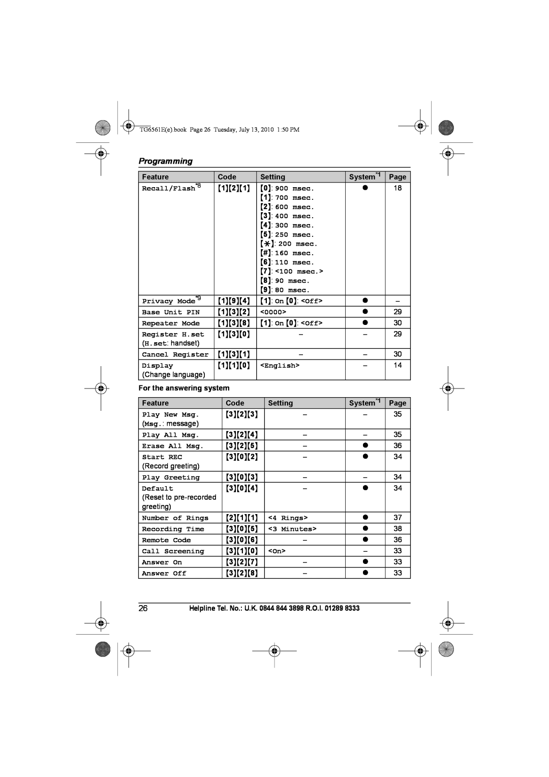 Panasonic KX-TG6562E, KX-TG6561E operating instructions Programming, Feature, Code, Setting, Page, For the answering system 