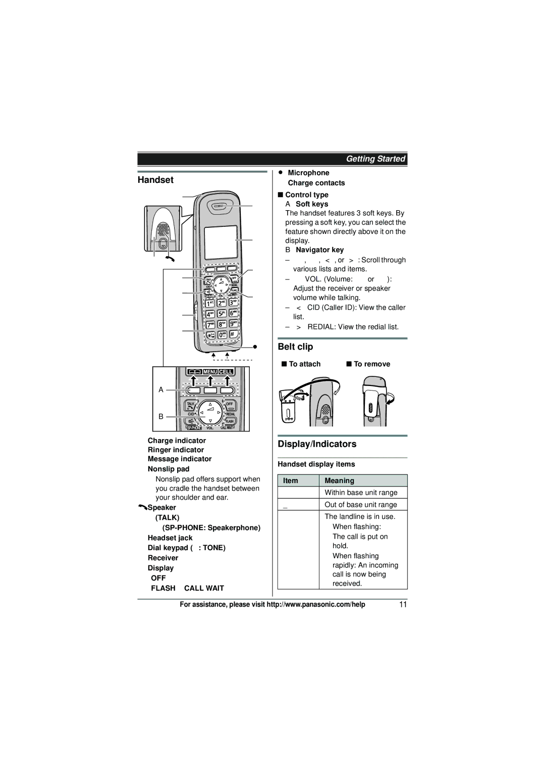 Panasonic KX-TG6582T operating instructions Handset, Belt clip, Display/Indicators 