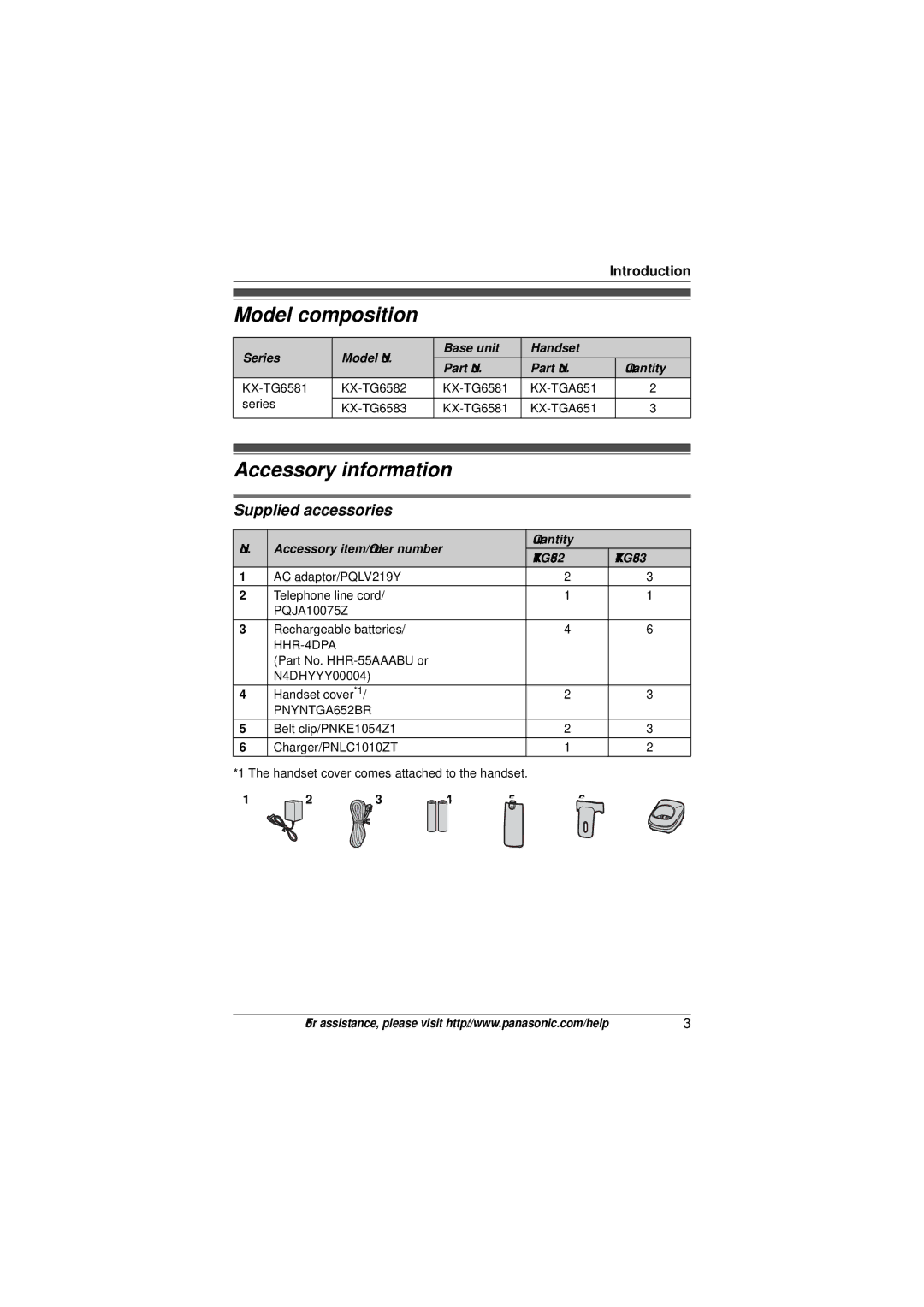 Panasonic KX-TG6582T Model composition, Accessory information, Supplied accessories, Series Model No Base unit Handset 