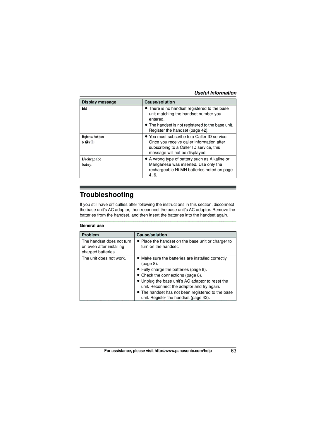 Panasonic KX-TG6582T operating instructions Troubleshooting, General use Problem Cause/solution 