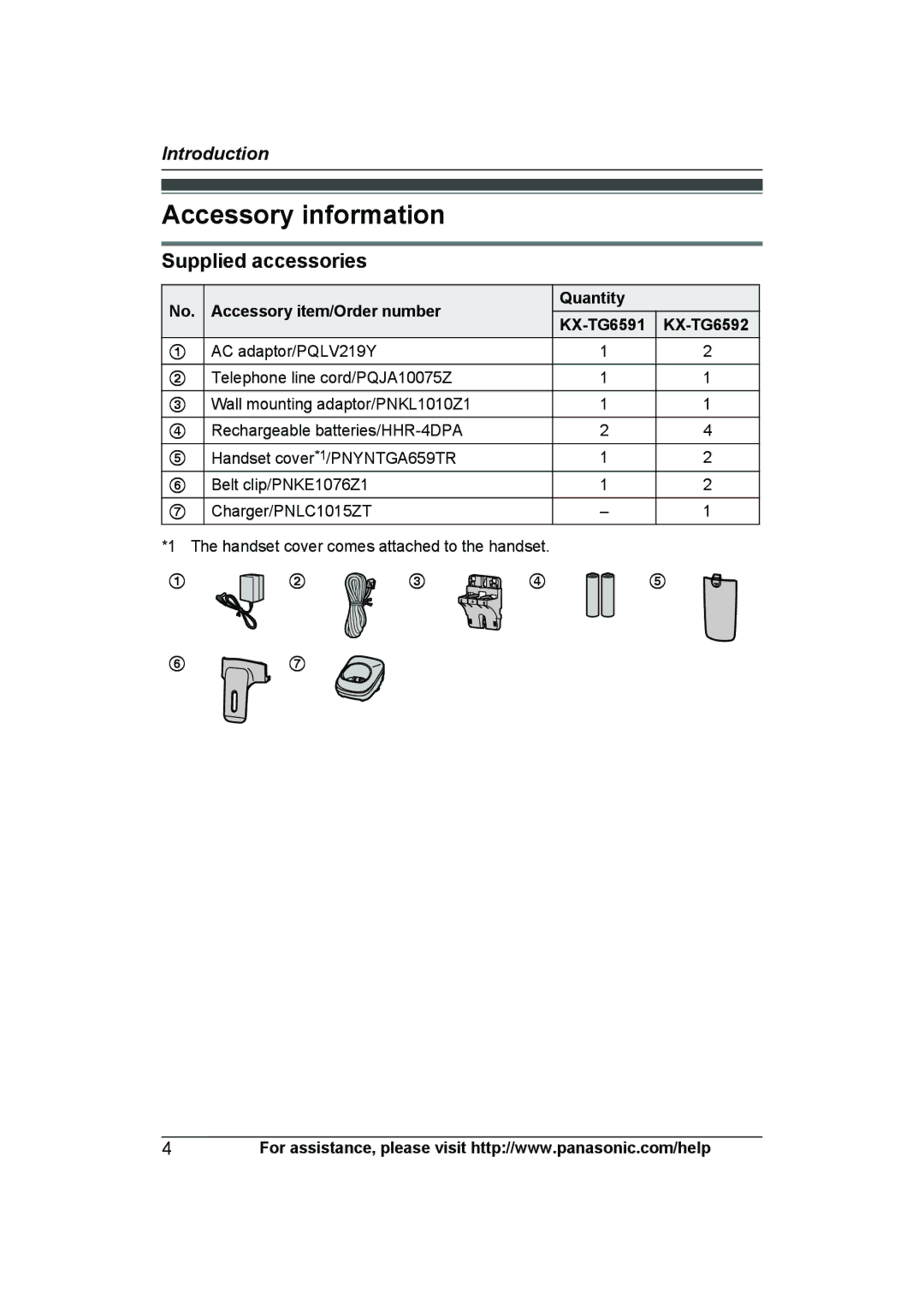 Panasonic KXTG6592T Accessory information, Supplied accessories, Accessory item/Order number Quantity KX-TG6591 KX-TG6592 