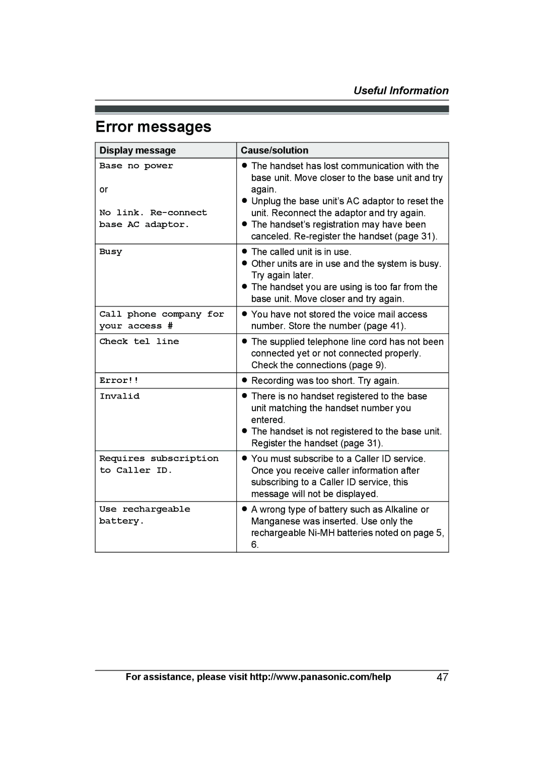 Panasonic KXTG6591T, KX-TG6592T, KX-TG6591T, KXTG6592T Error messages, Display message, Base no power, Cause/solution 