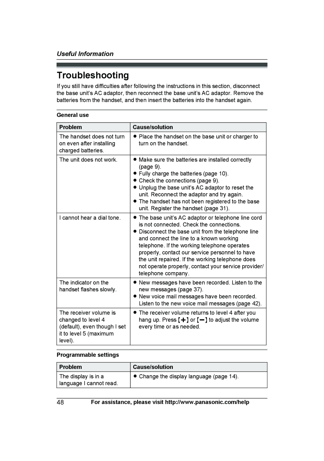 Panasonic KX-TG6592T Troubleshooting, General use Problem Cause/solution, Programmable settings Problem Cause/solution 