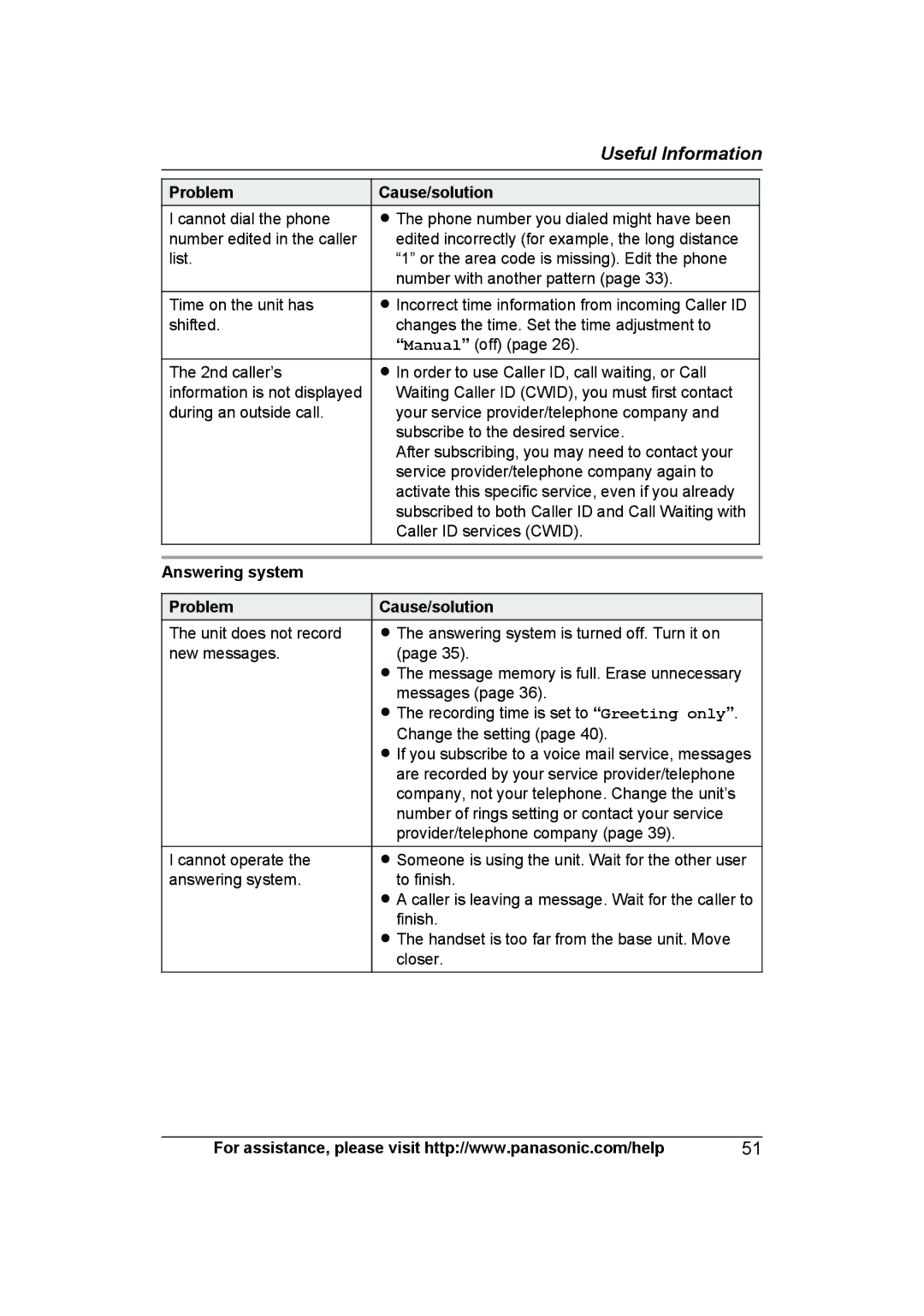 Panasonic KX-TG6591T, KX-TG6592T, KXTG6592T, KXTG6591T operating instructions Answering system Problem Cause/solution 