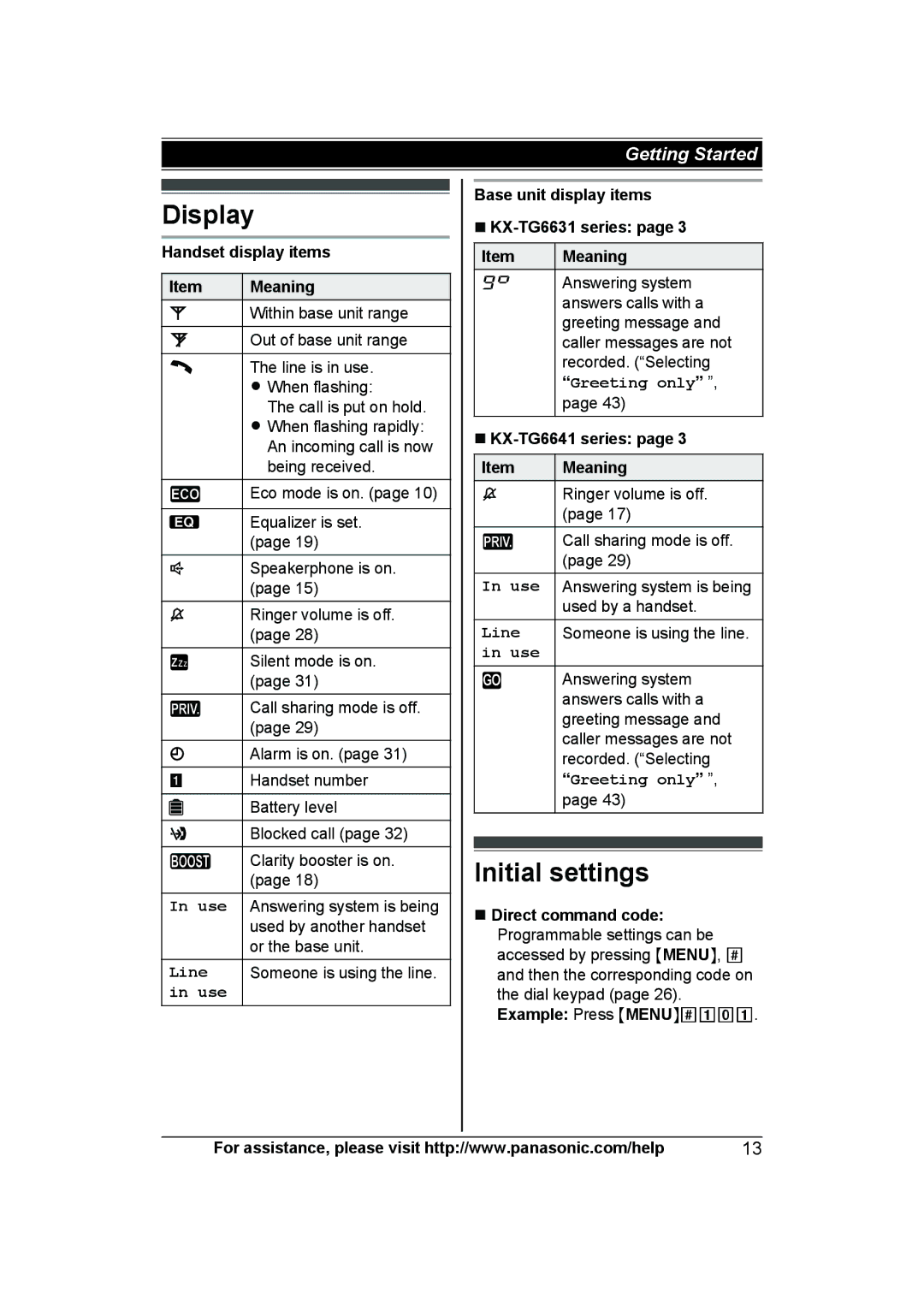 Panasonic KXTG6641B, KX-TG6643 Display, Initial settings, Handset display items Meaning, KX-TG6641 series Meaning 