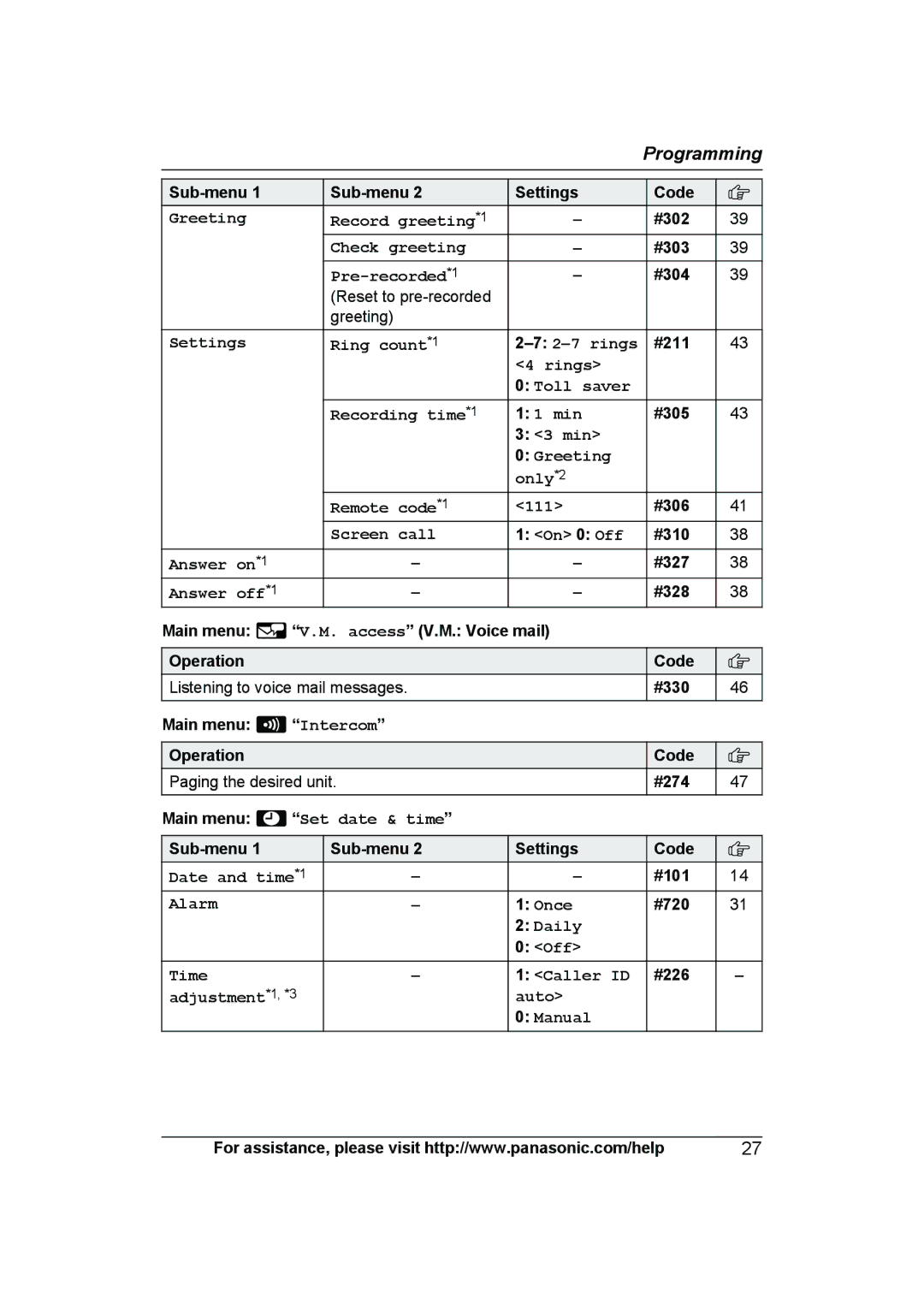 Panasonic KXTG6641B, KX-TG6643, KX-TG6644B #302, #303, #304, #211, #305, #306, On 0 Off #310, #327, #101, #720, #226 