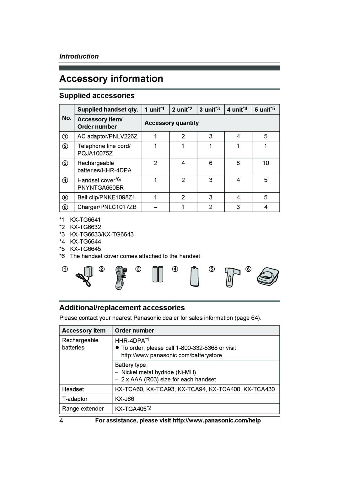 Panasonic KX-TG6633, KX-TG6643, KX-TG6644B Accessory information, Supplied accessories, Additional/replacement accessories 