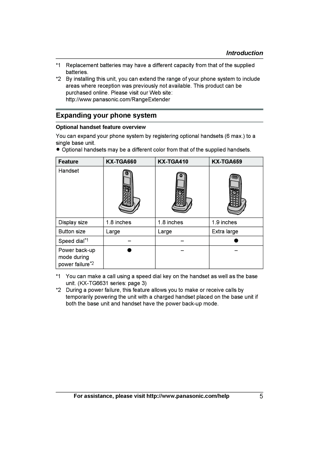 Panasonic KX-TG6641, KX-TG6643, KX-TG6644B, KX-TG6632, KX-TG6633 Expanding your phone system, KX-TGA660, KX-TGA410, KX-TGA659 