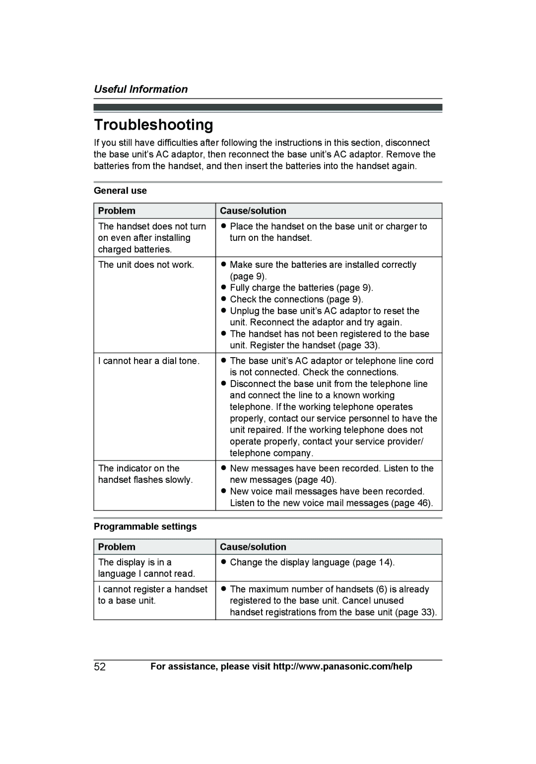 Panasonic KXTG6643B, KX-TG6643 Troubleshooting, General use Problem Cause/solution, Programmable settings Problem 